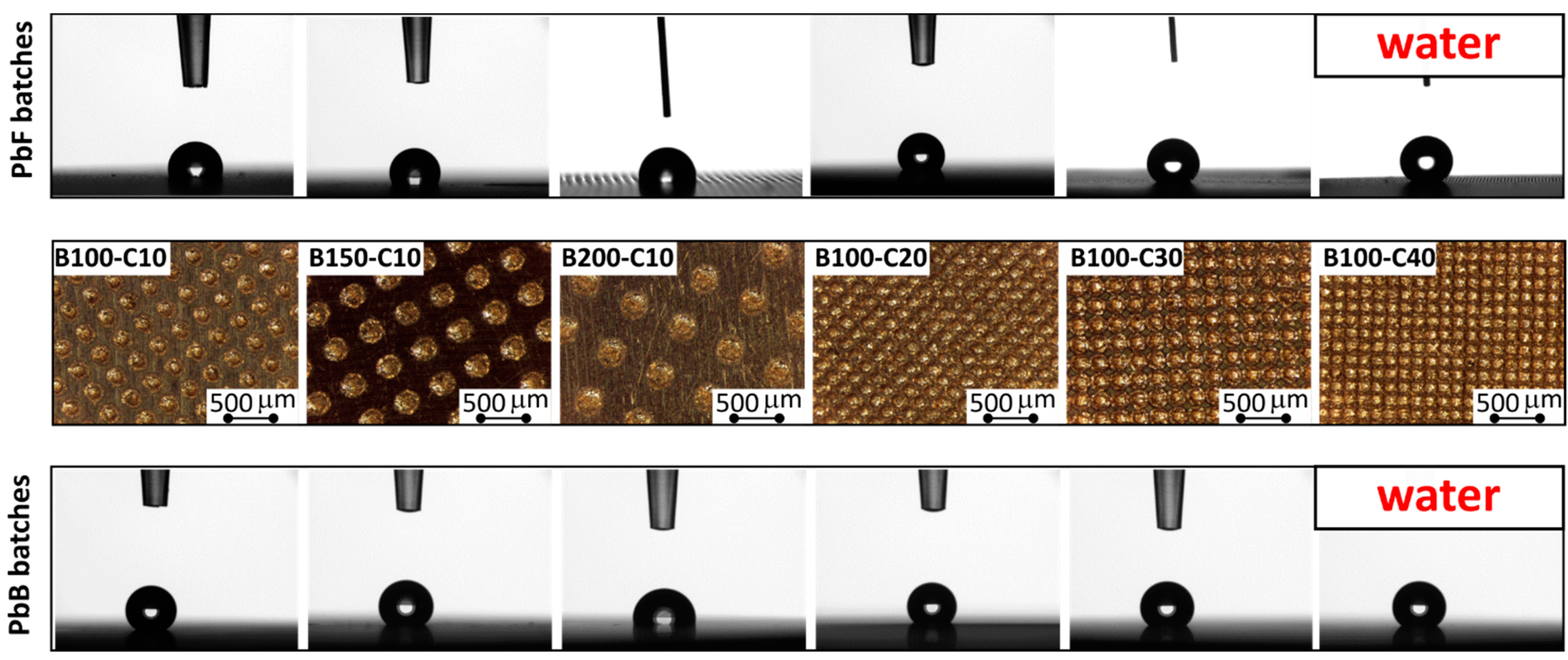 Lubricants 10 00082 g007