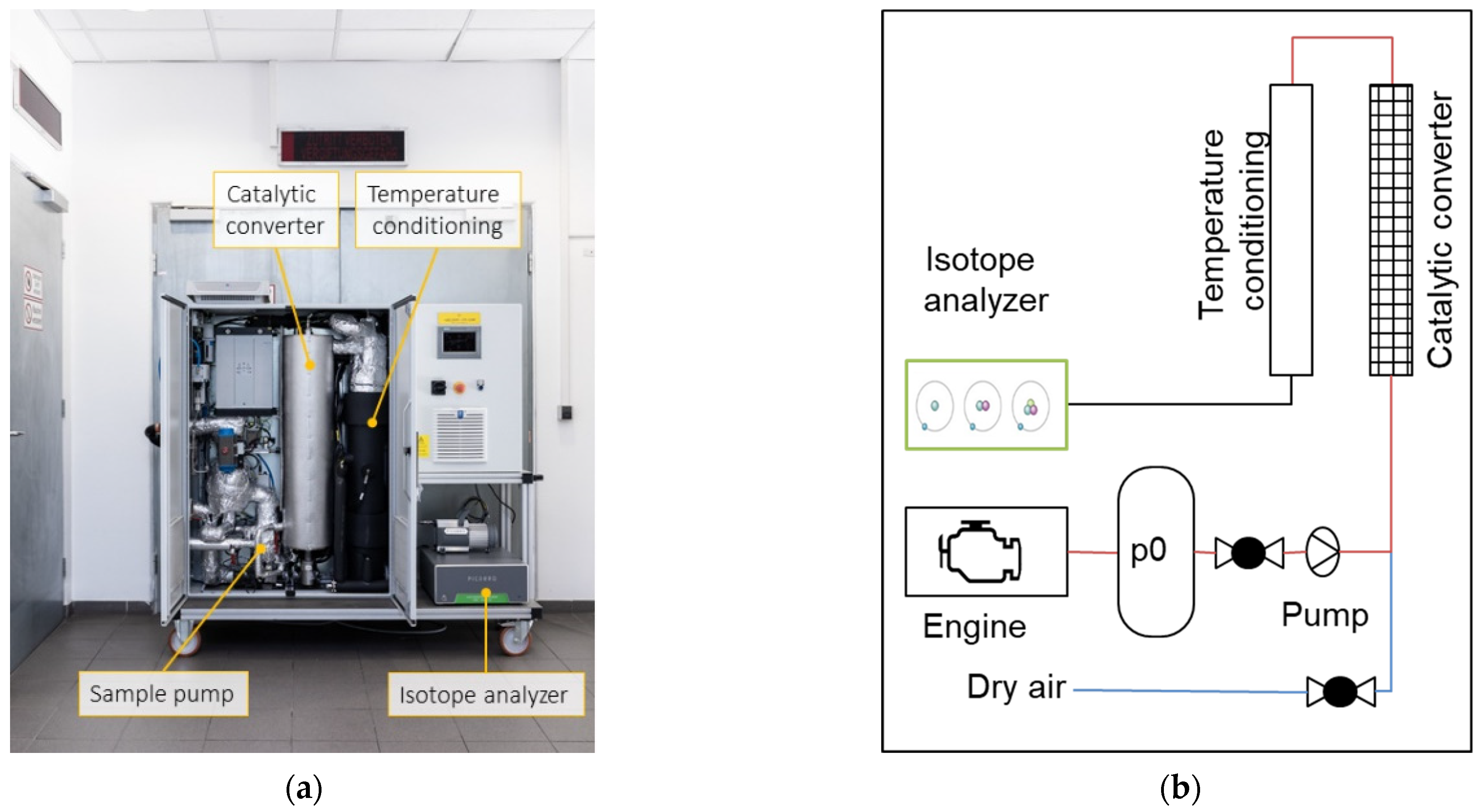 Lubricants 10 00084 g002