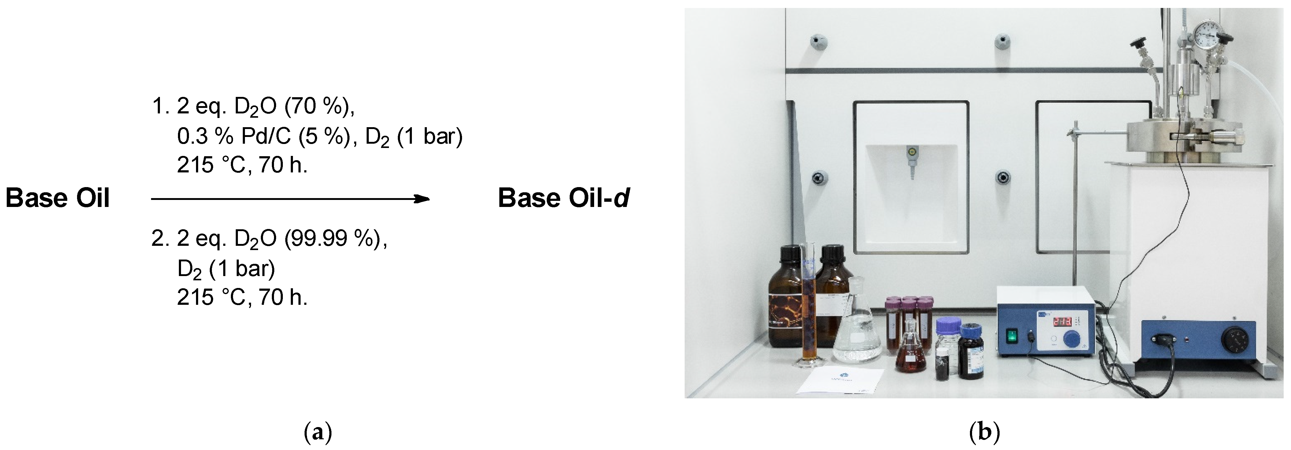 Lubricants 10 00084 g006