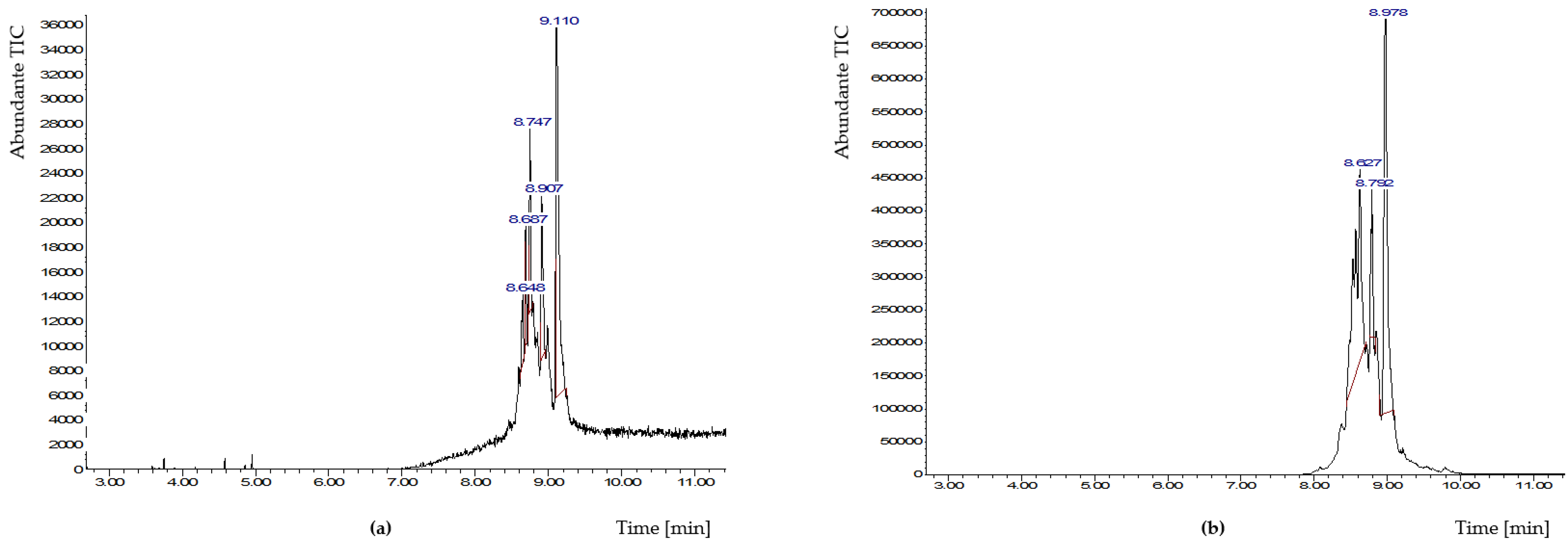 Lubricants 10 00084 g009