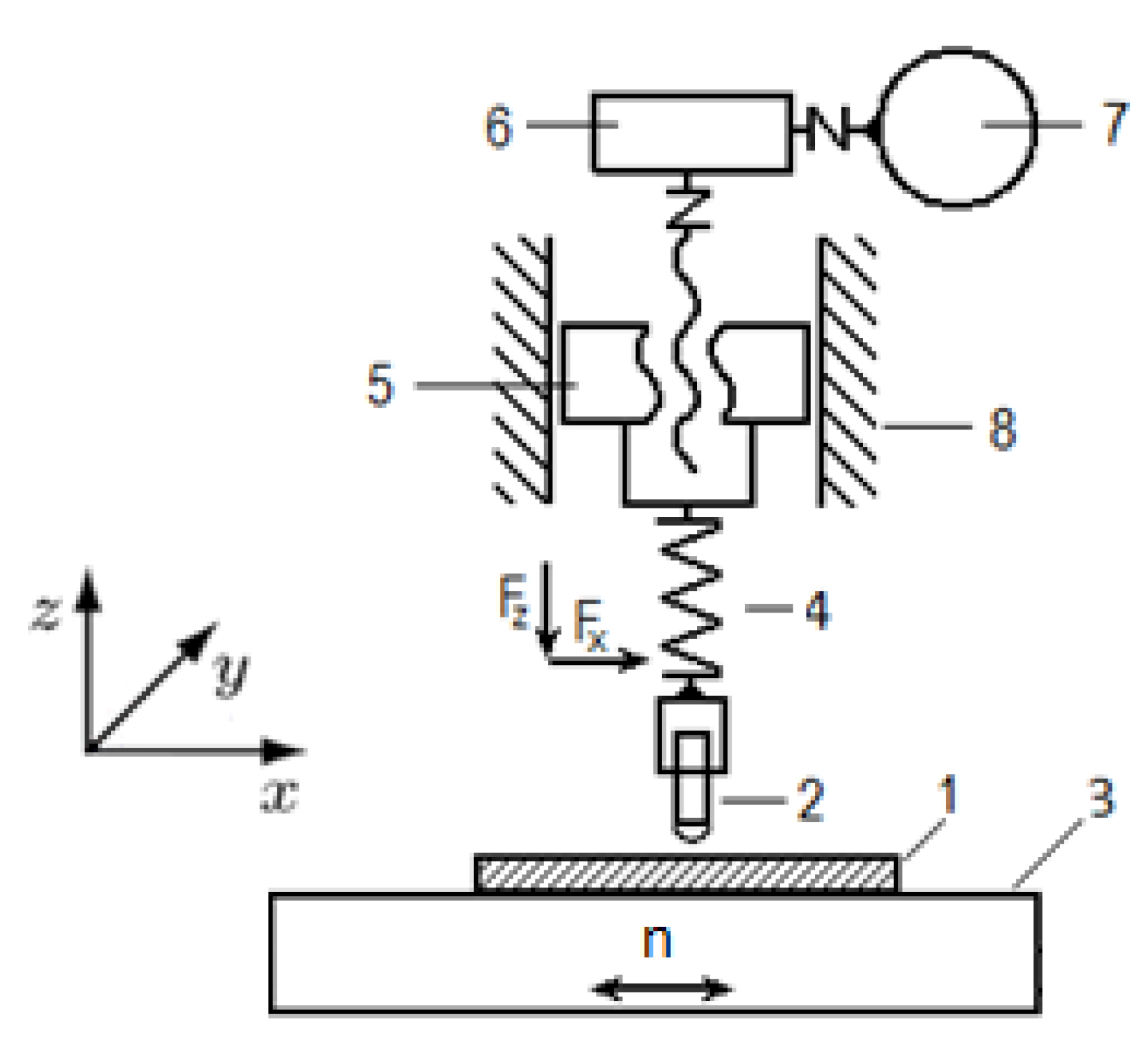 Lubricants 10 00085 g001