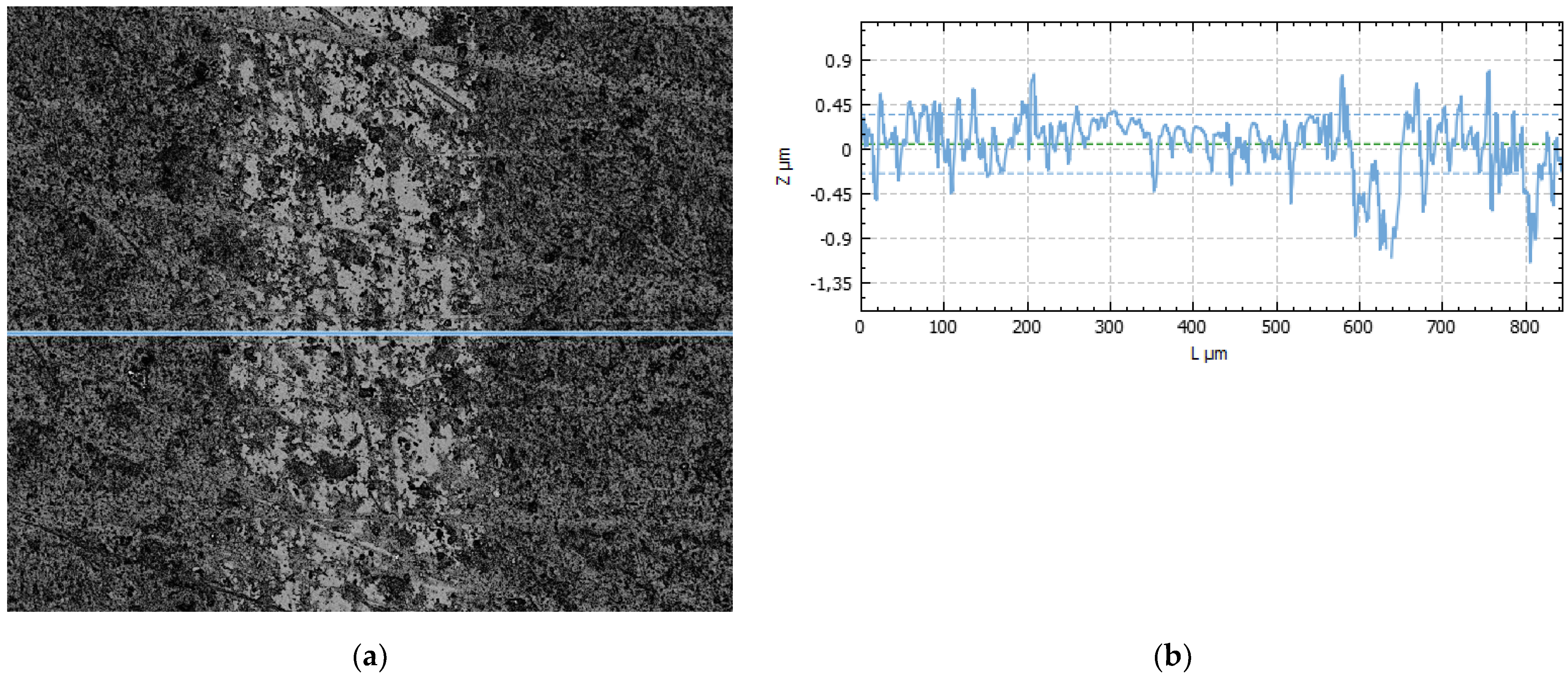 Lubricants 10 00085 g003