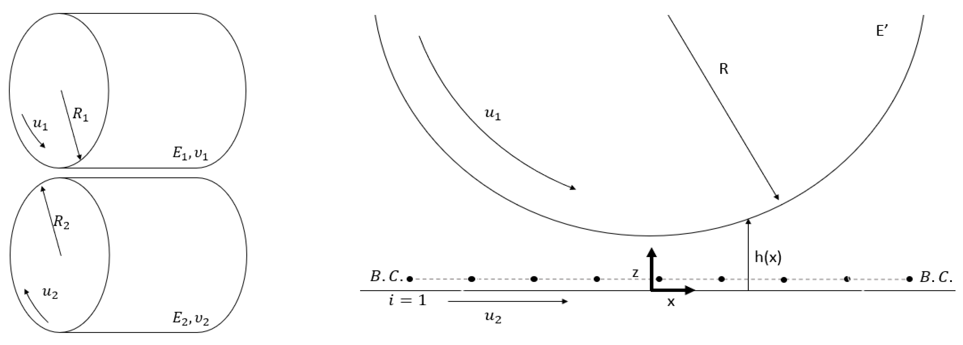 Lubricants 10 00087 g002