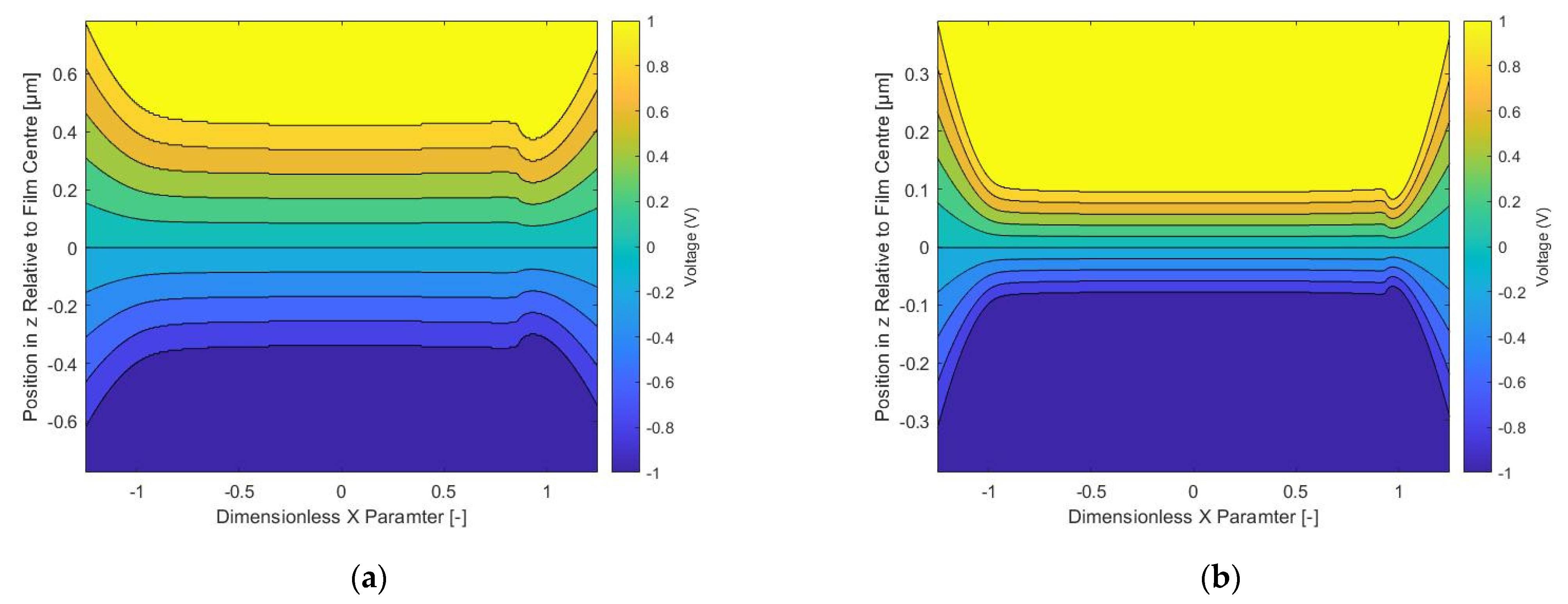 Lubricants 10 00087 g004