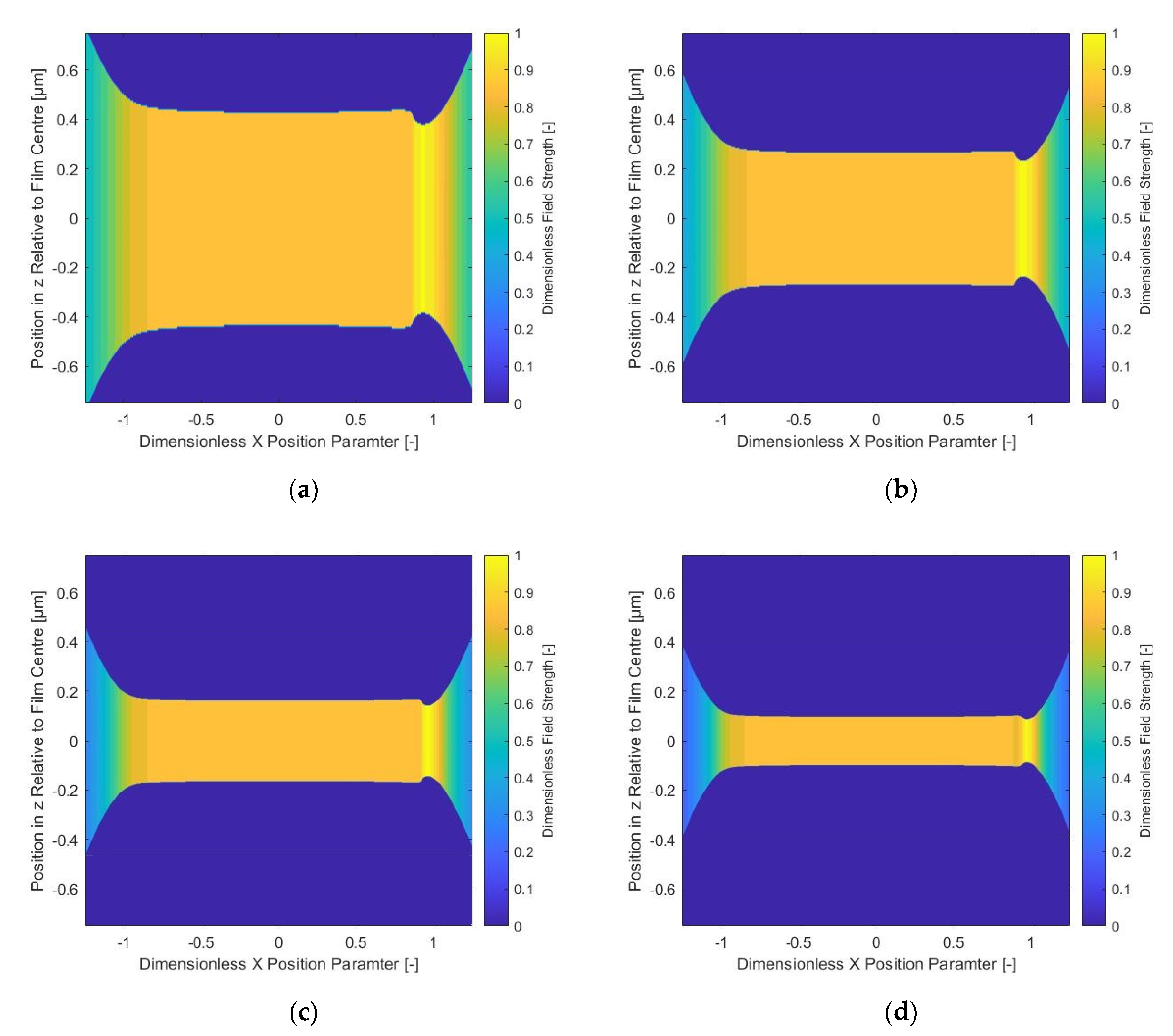 Lubricants 10 00087 g005