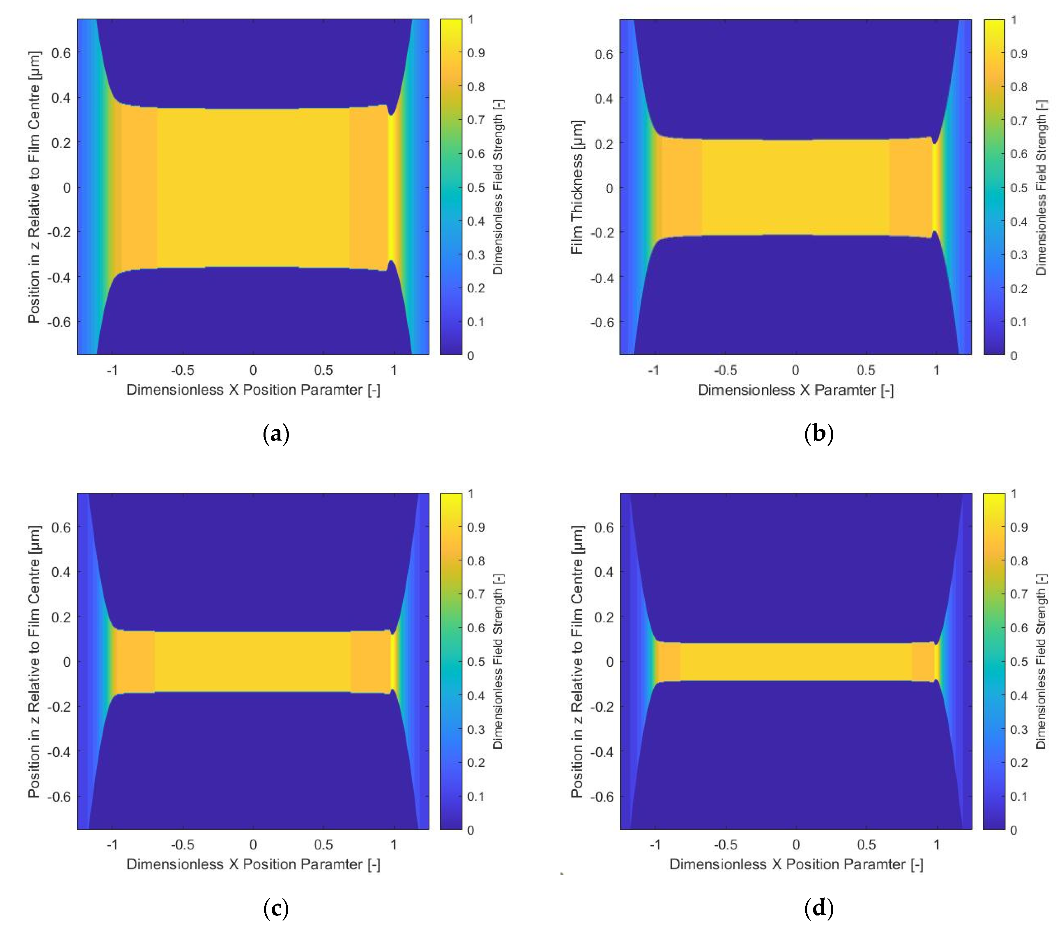 Lubricants 10 00087 g006