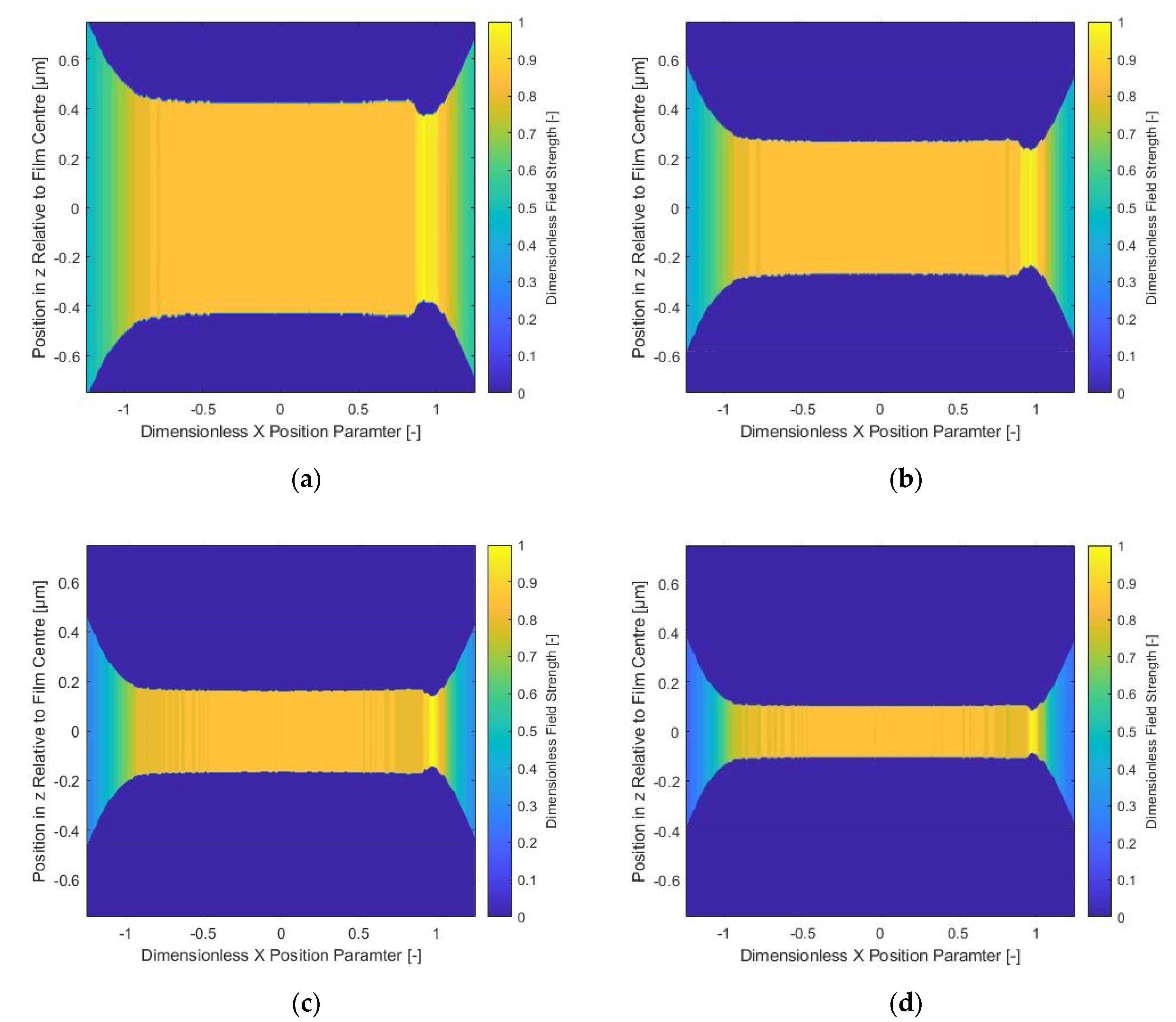 Lubricants 10 00087 g009