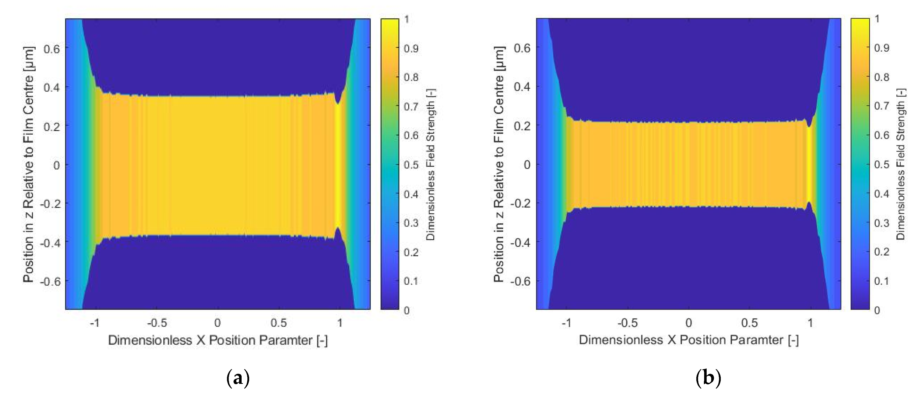 Lubricants 10 00087 g010a