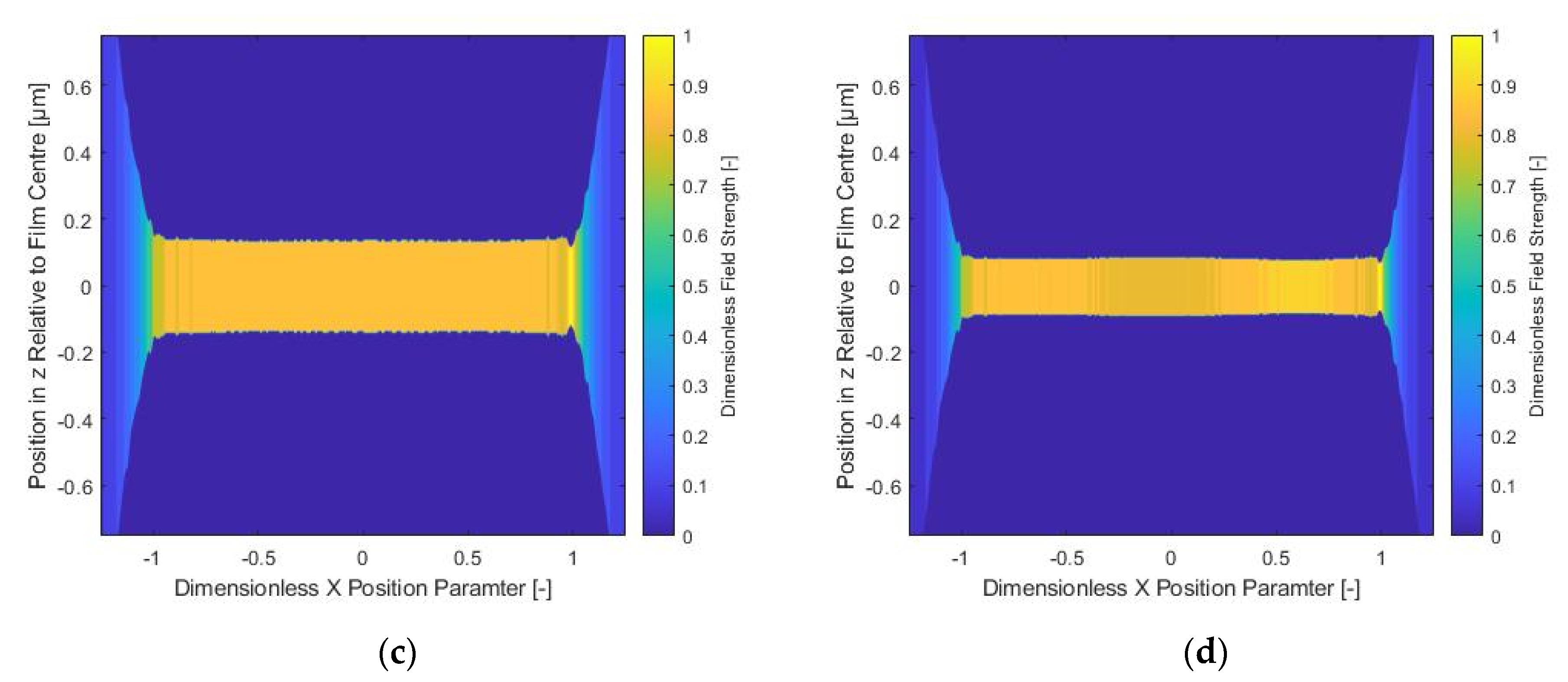 Lubricants 10 00087 g010b
