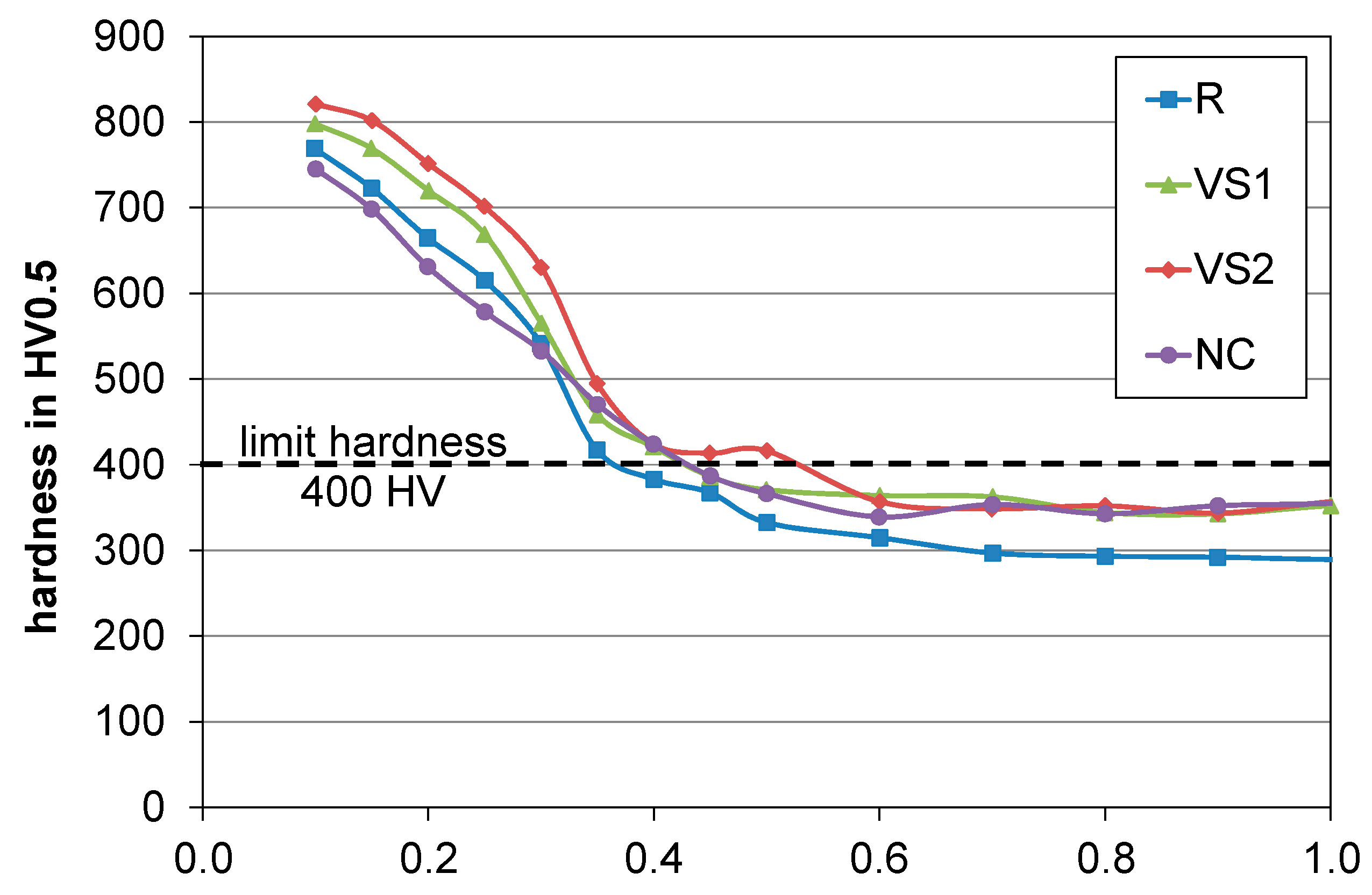 Lubricants 10 00088 g002