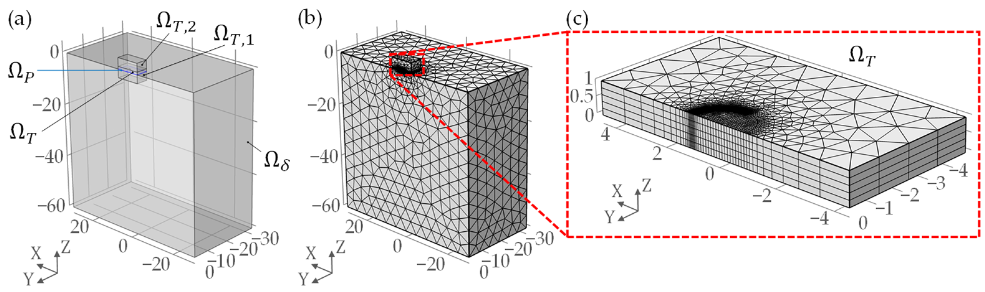 Lubricants 10 00089 g002