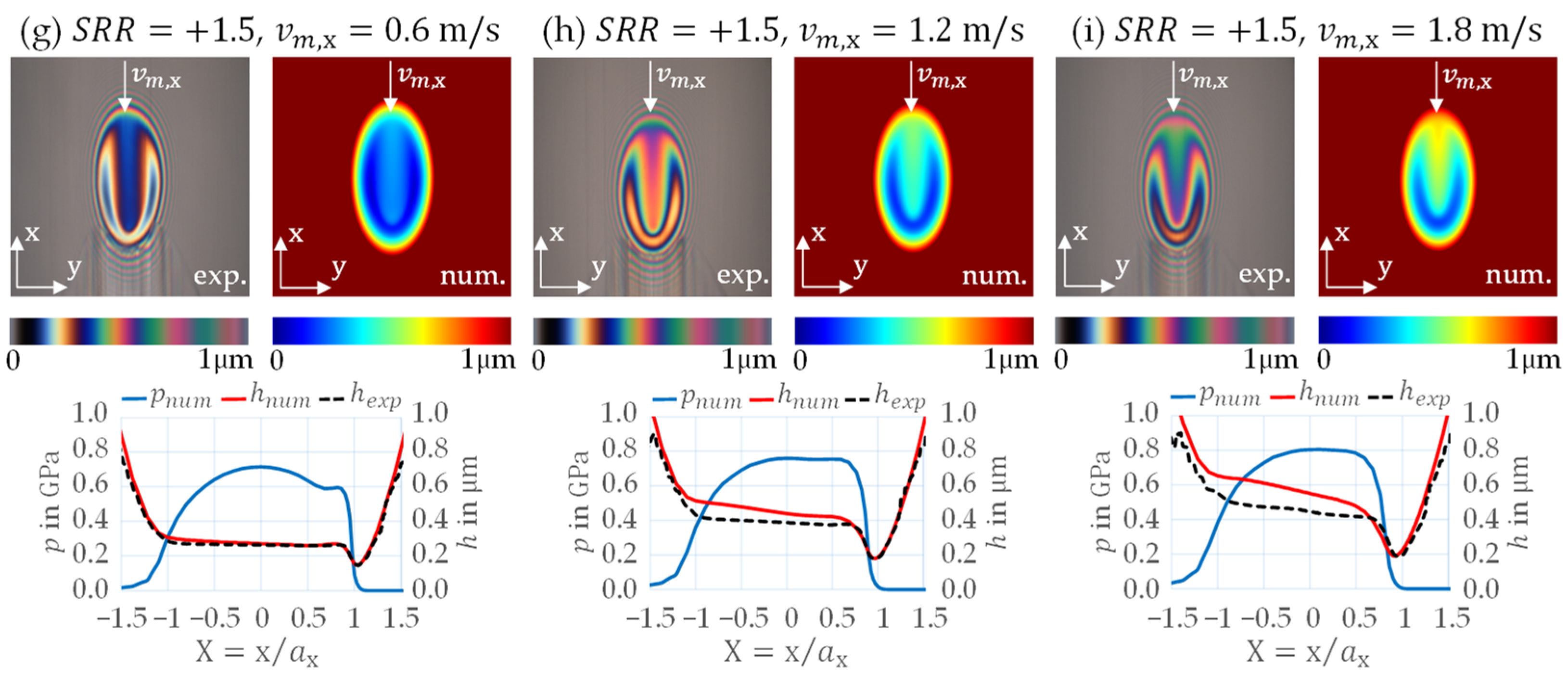 Lubricants 10 00089 g005b