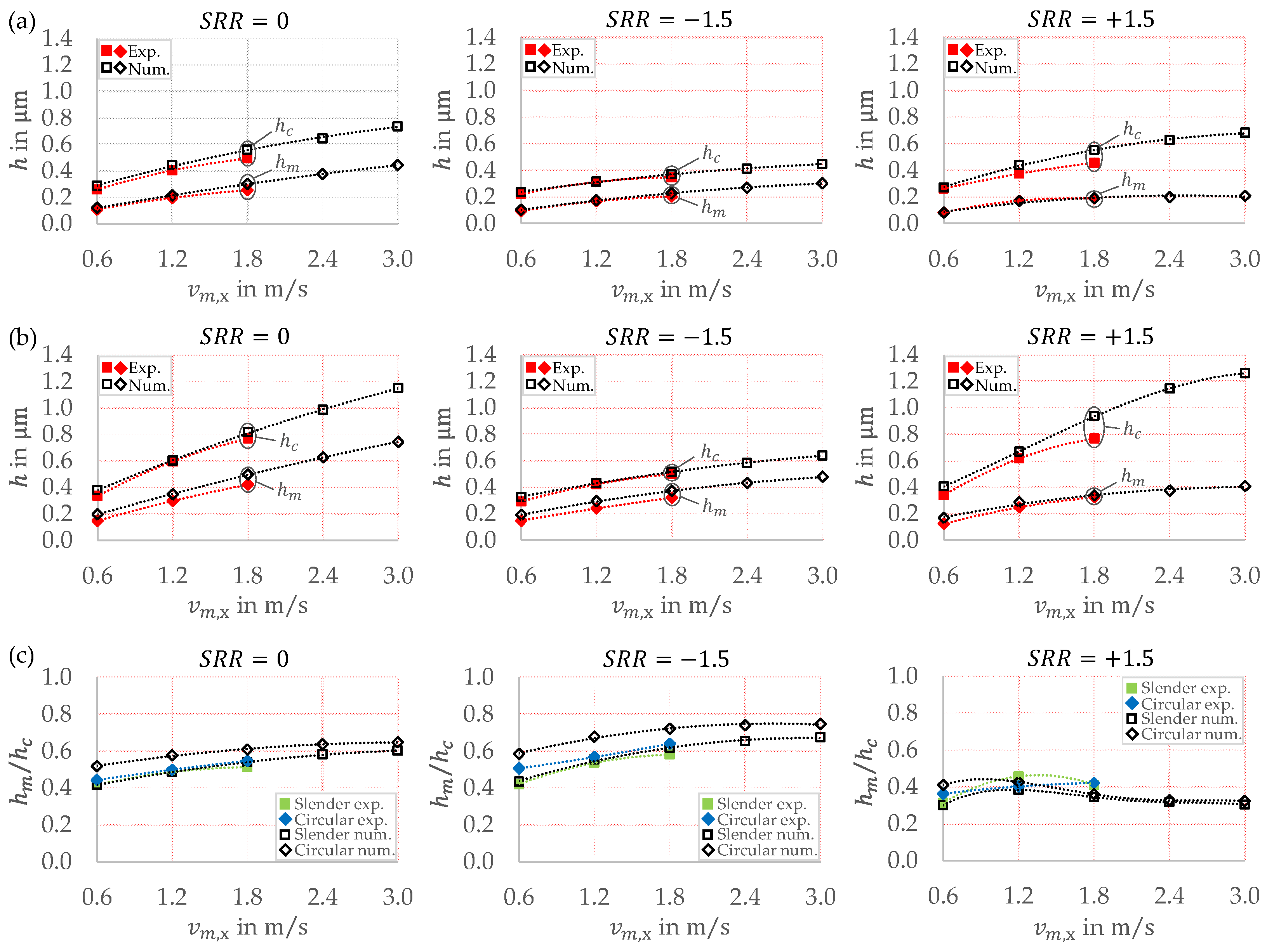 Lubricants 10 00089 g007
