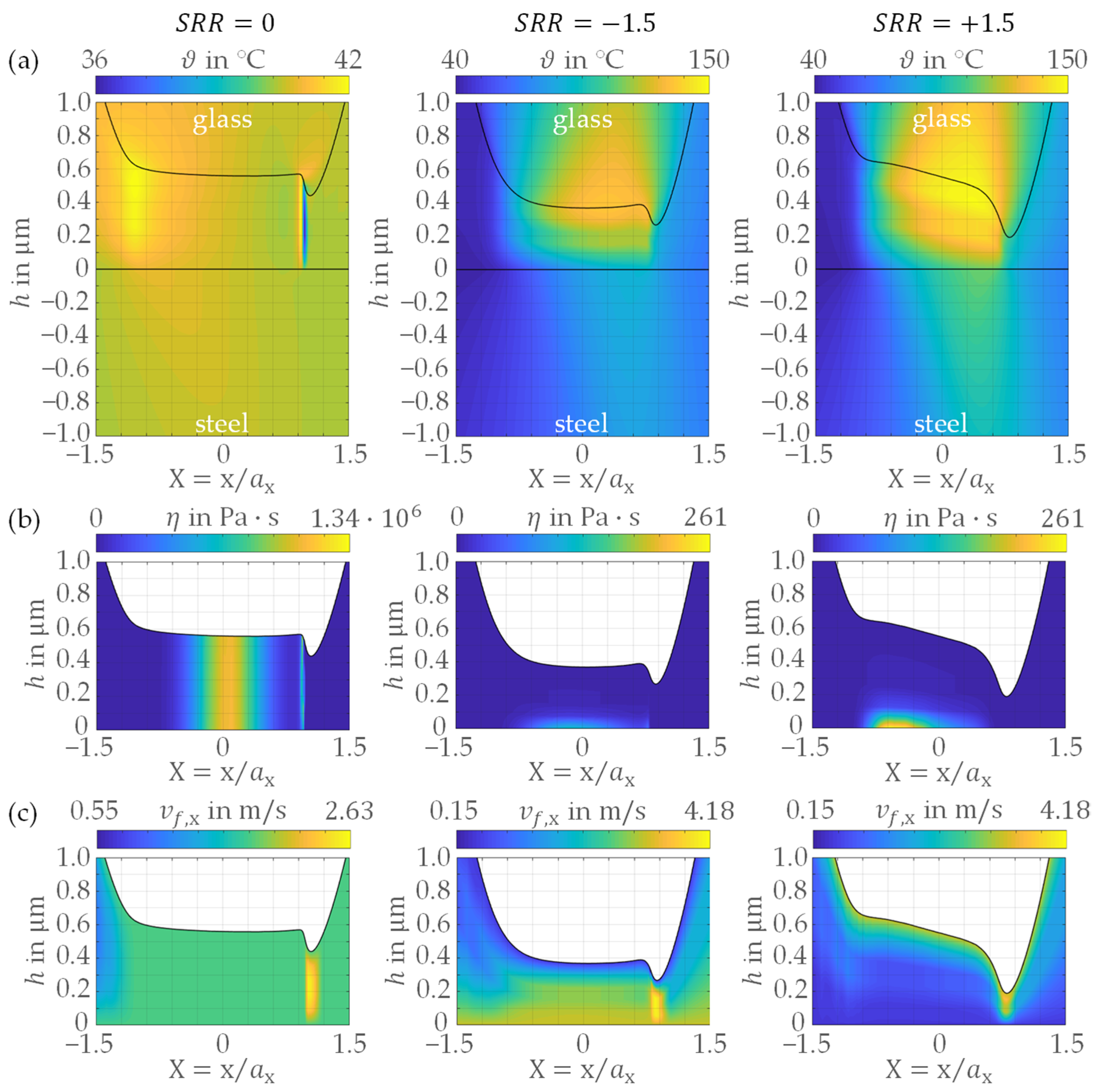 Lubricants 10 00089 g008