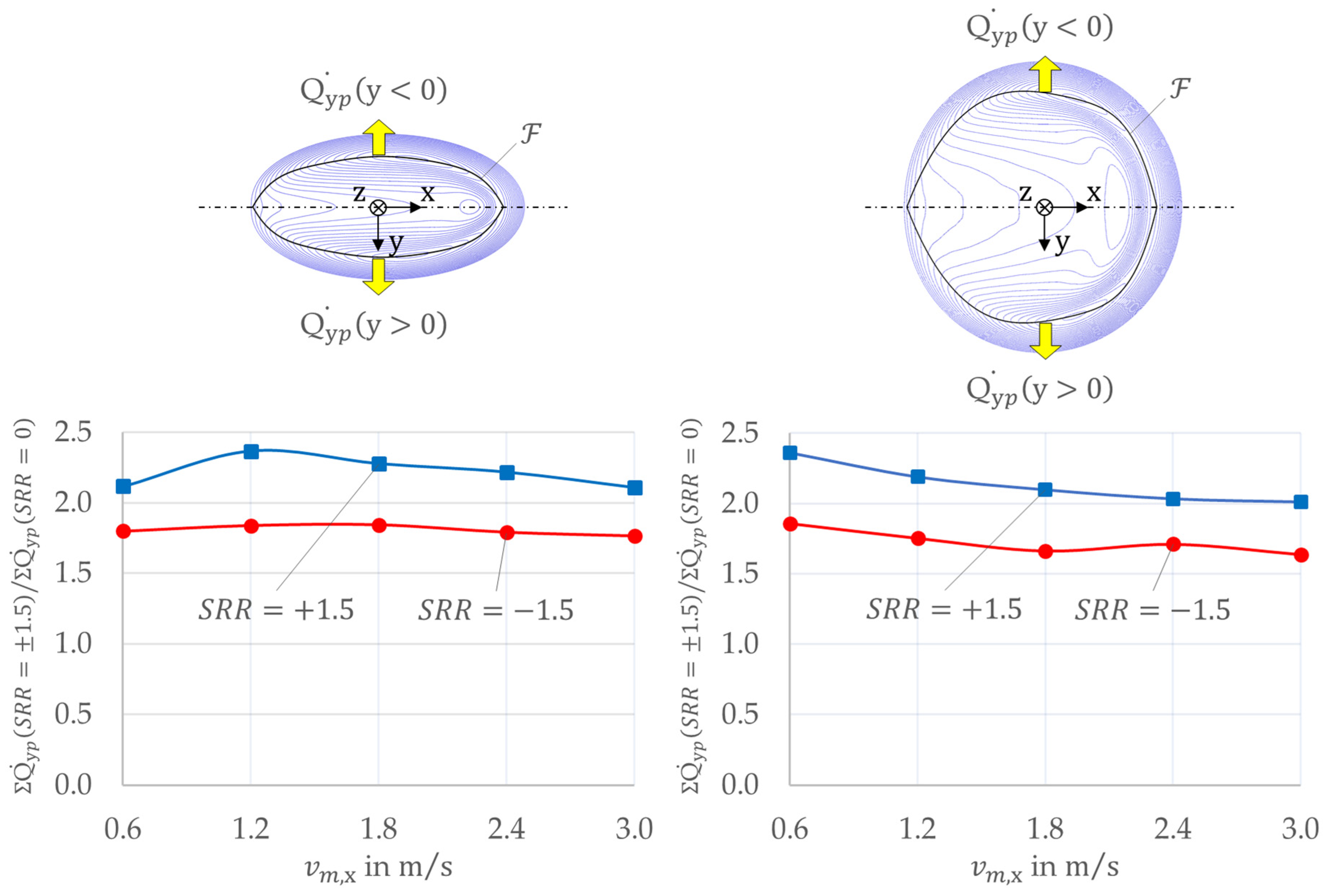 Lubricants 10 00089 g009