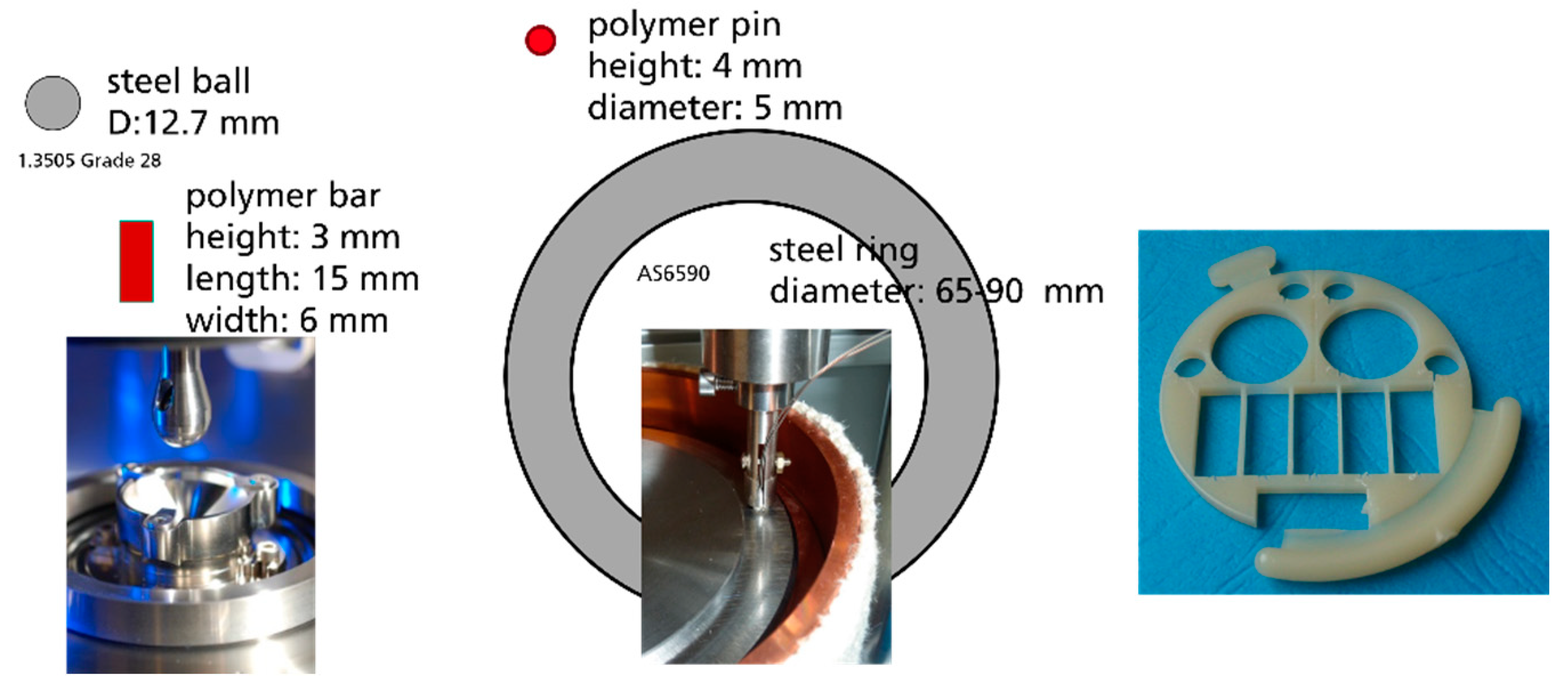 Lubricants 10 00093 g001
