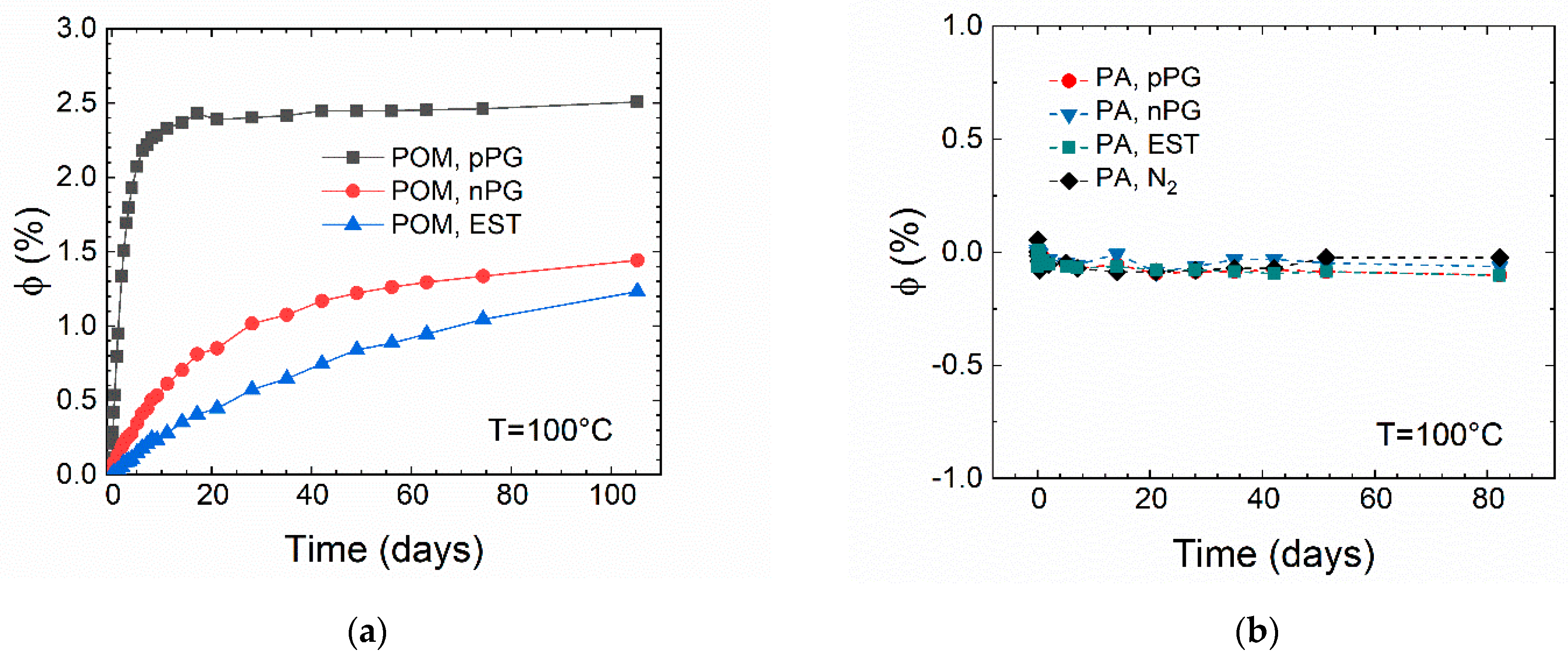 Lubricants 10 00093 g003