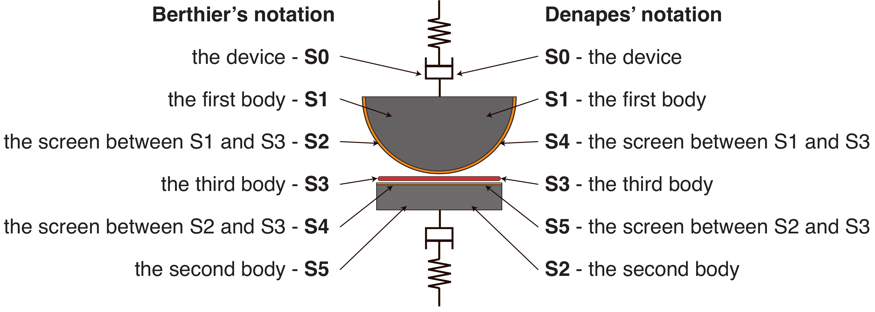 Lubricants 10 00095 g002