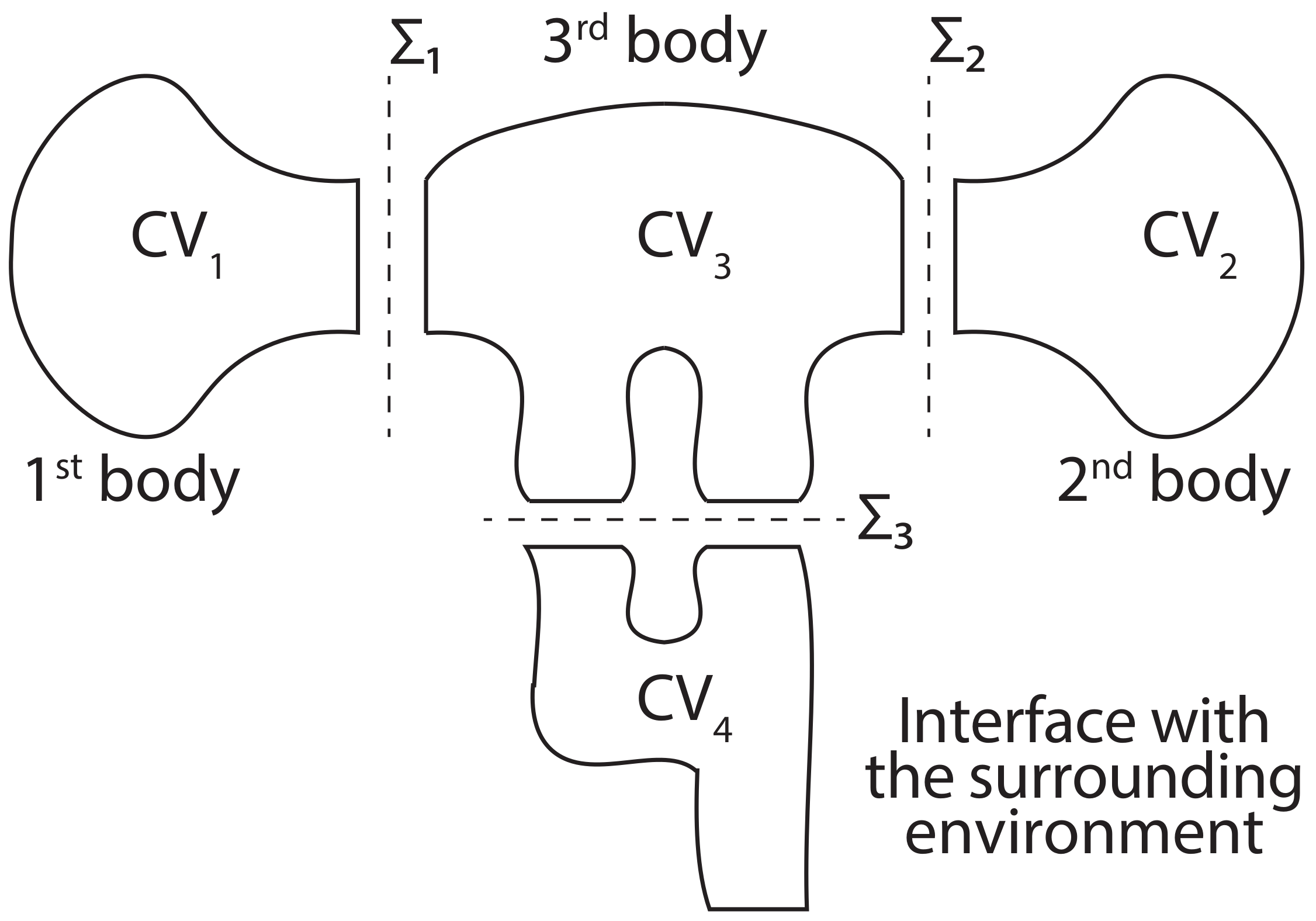 Lubricants 10 00095 g003