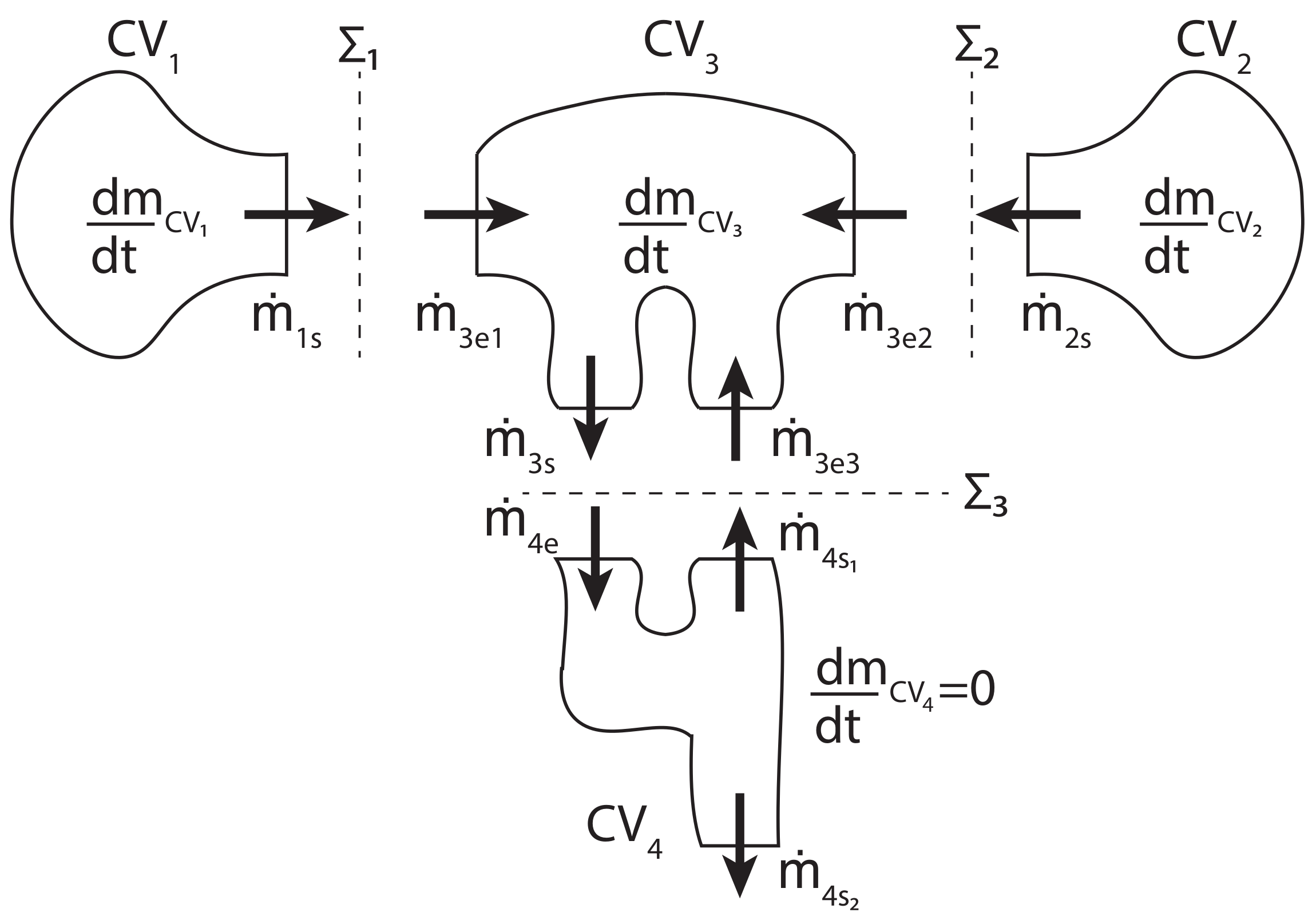 Lubricants 10 00095 g005