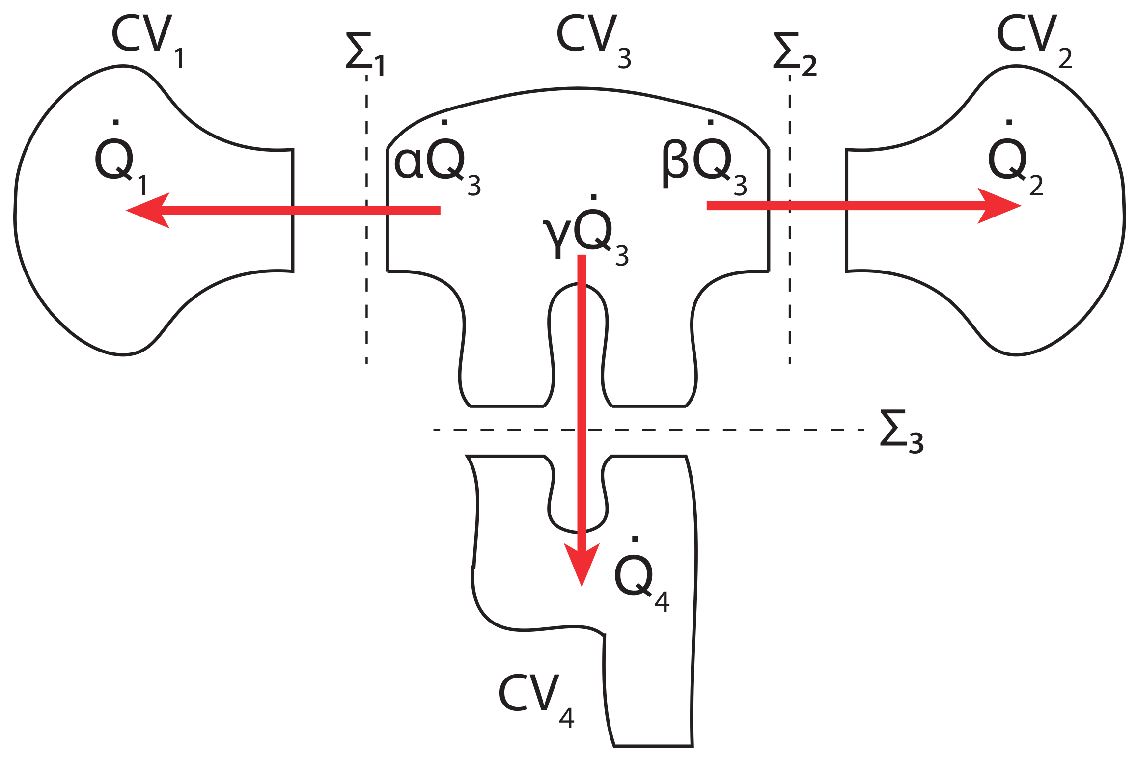 Lubricants 10 00095 g009