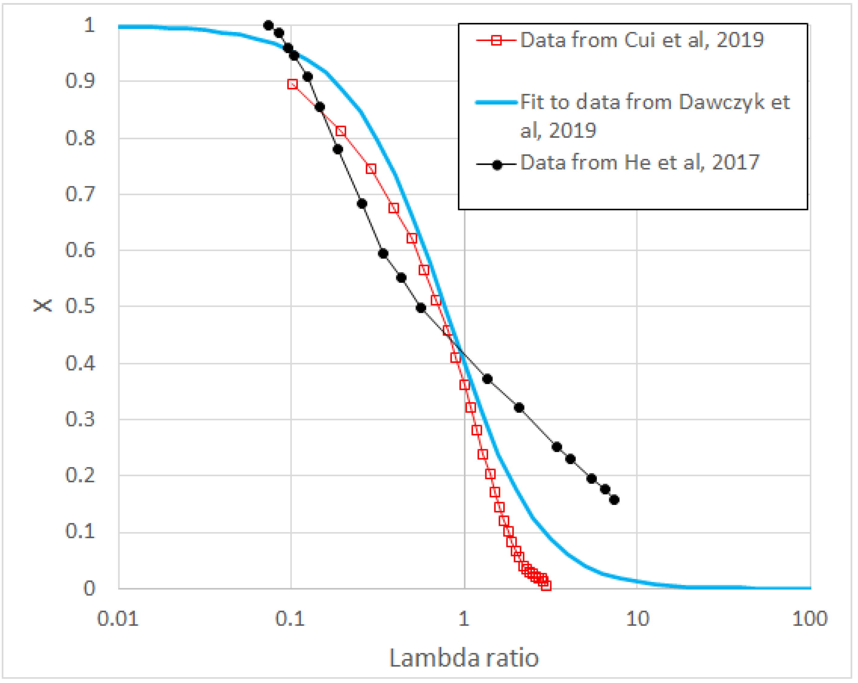Lubricants 10 00098 g002 Lubricants 10 00098 g002