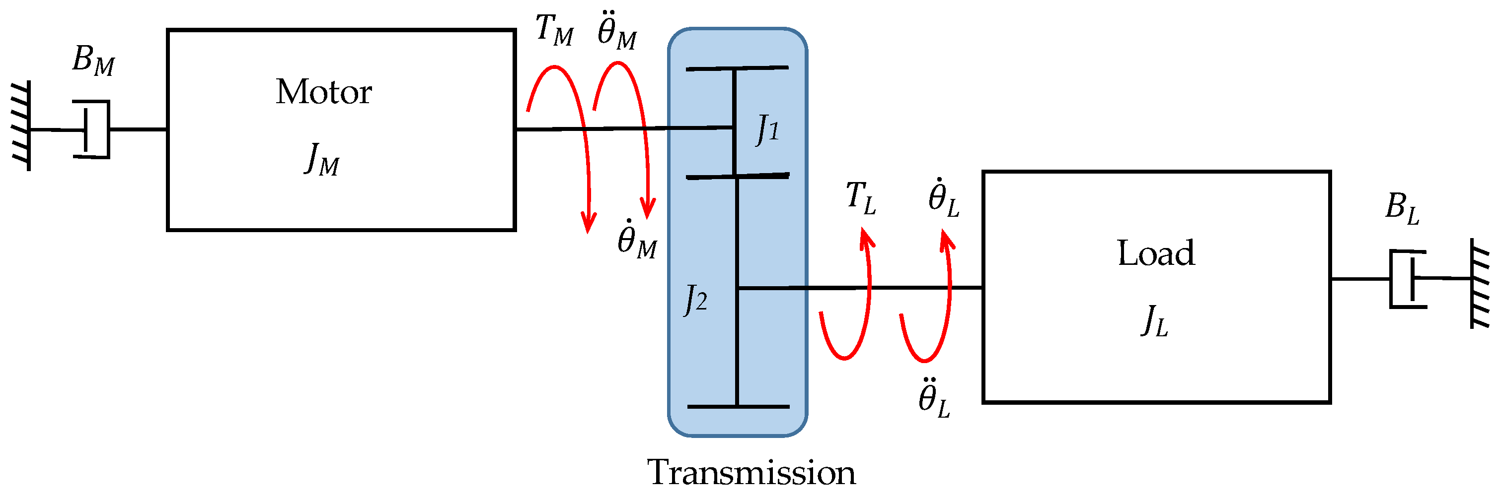 Lubricants 10 00100 g006
