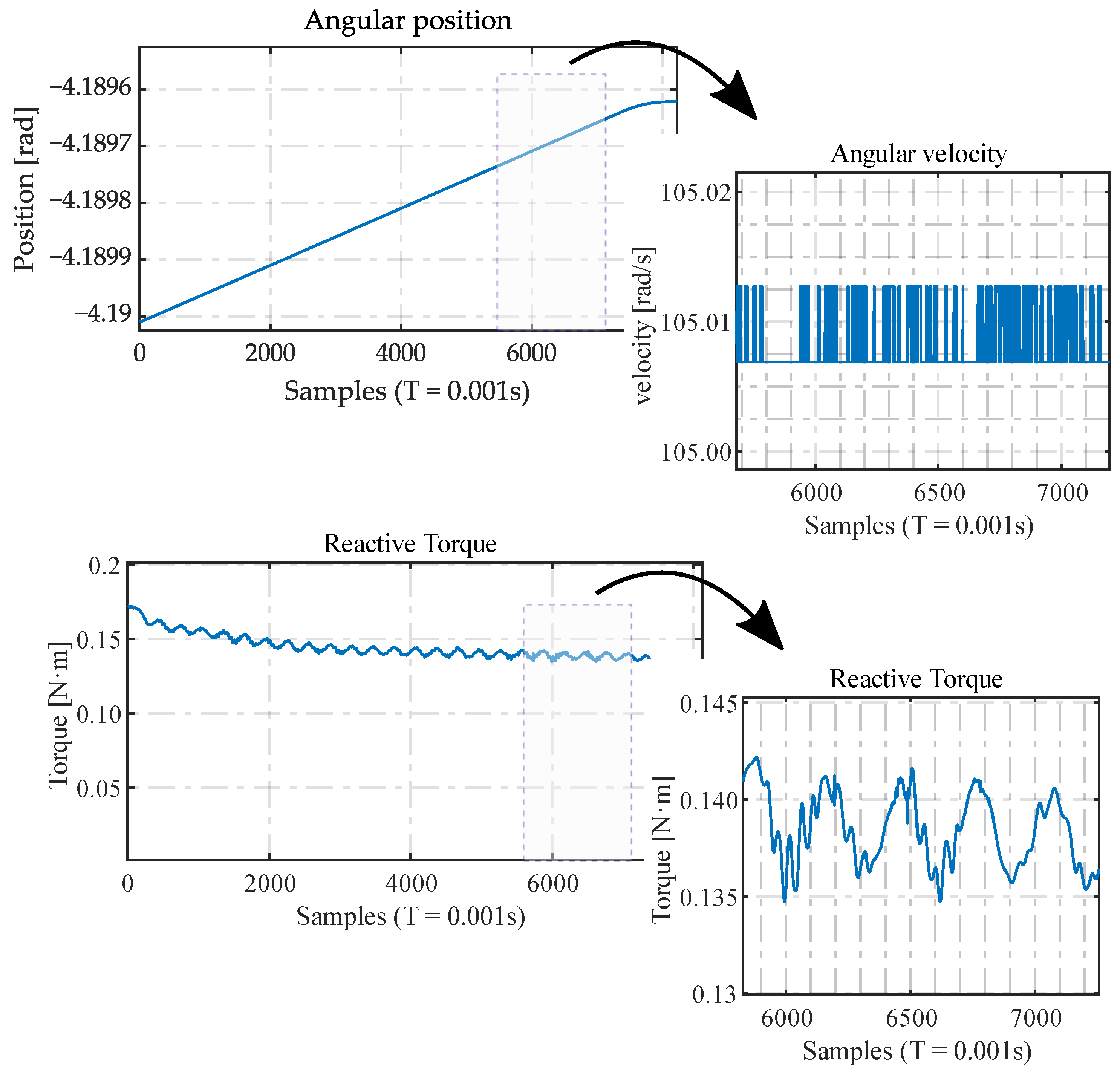 Lubricants 10 00100 g007