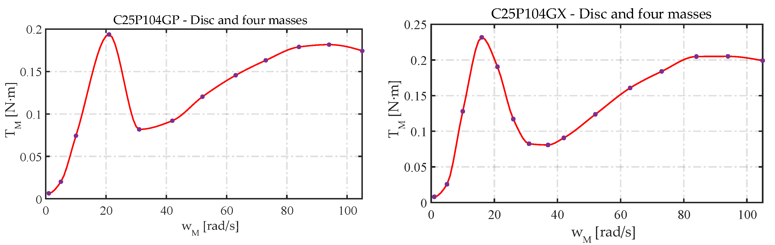 Lubricants 10 00100 g012
