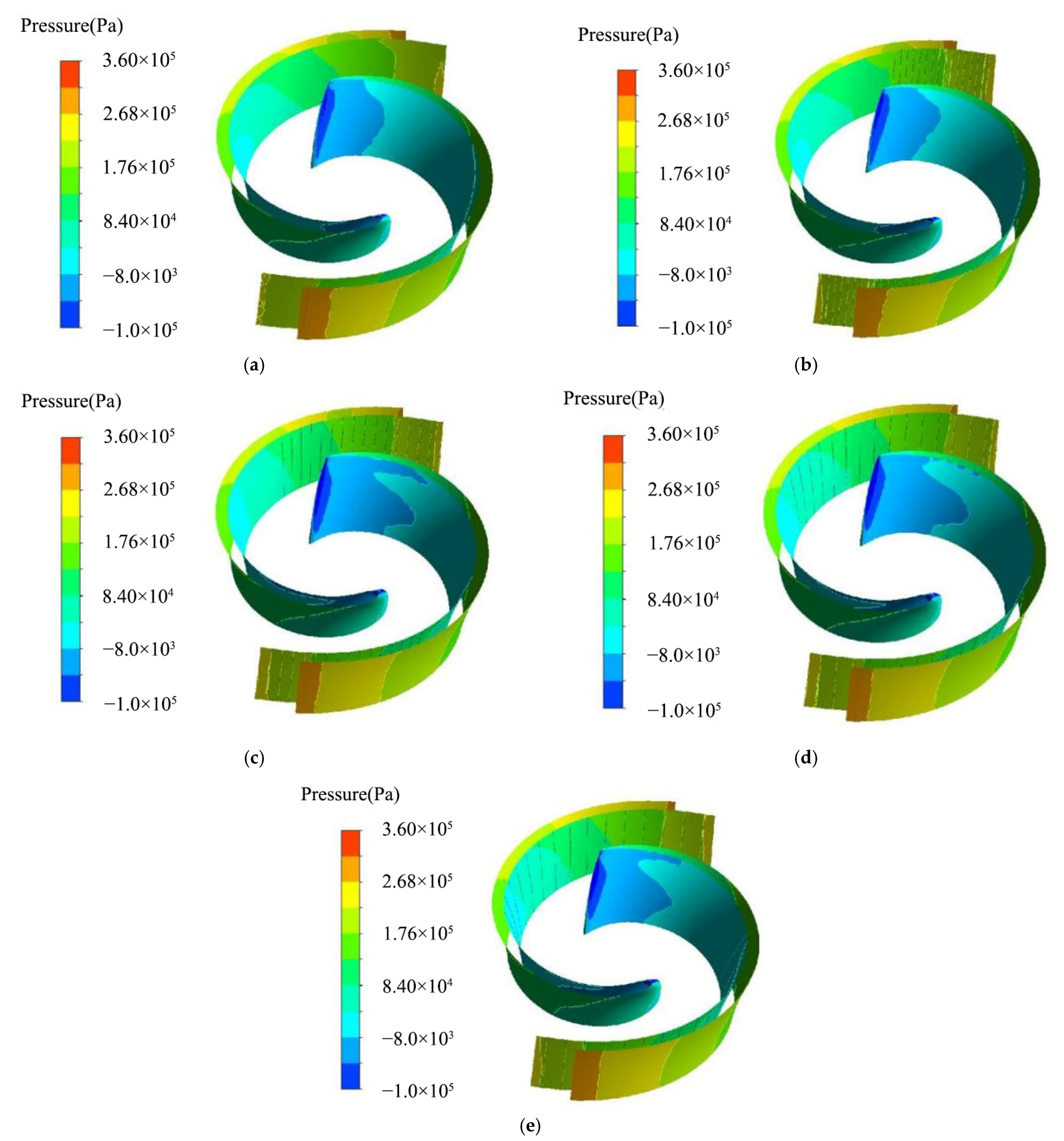 Lubricants 10 00101 g005