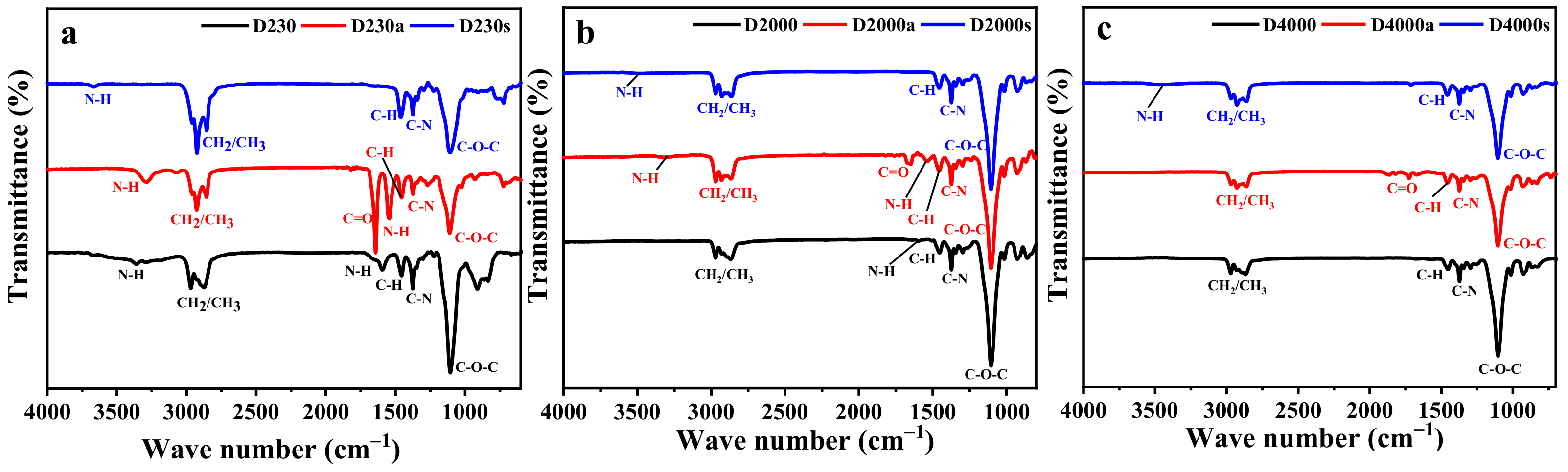 Lubricants 10 00105 g001