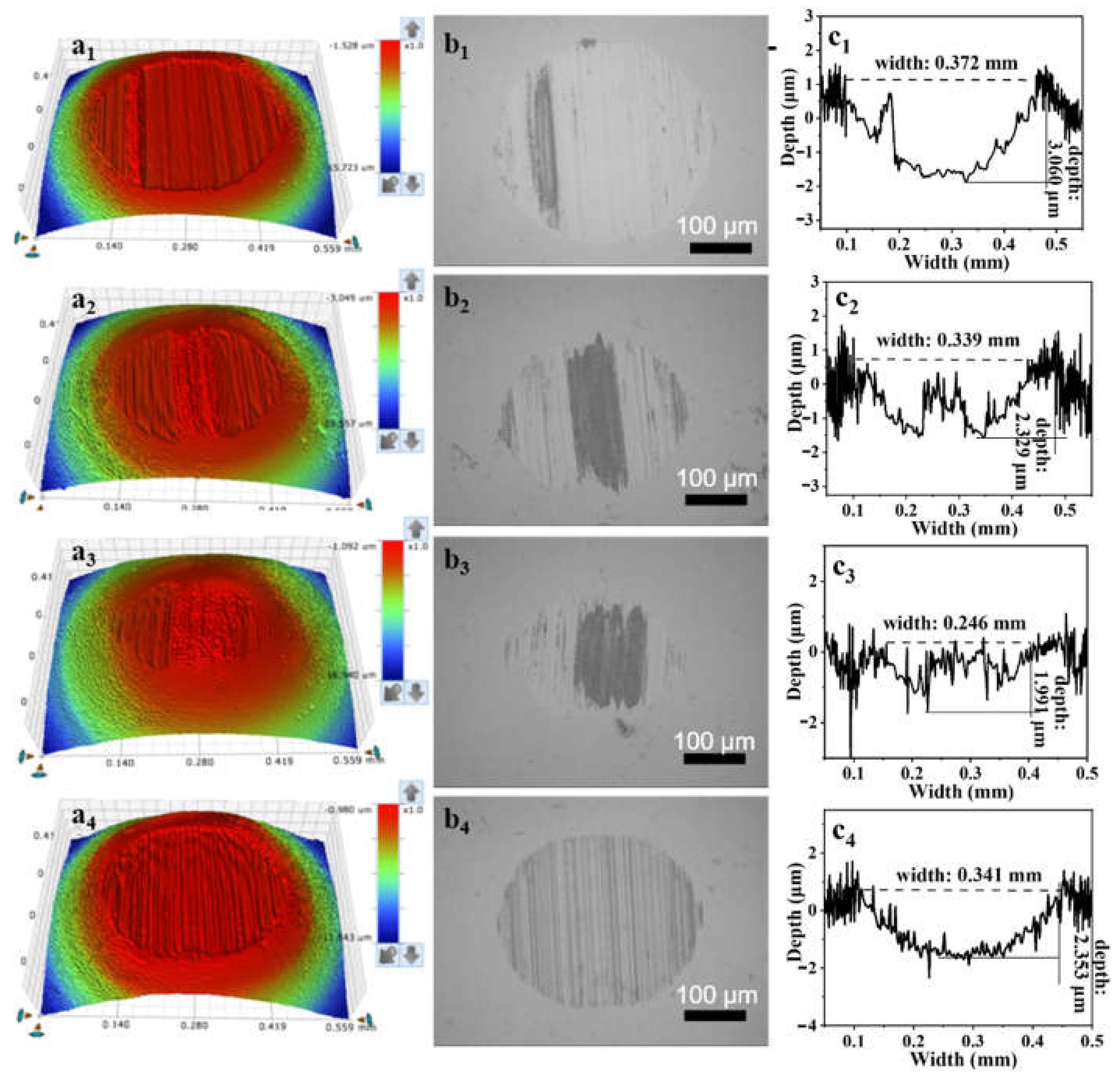 Lubricants 10 00105 g009