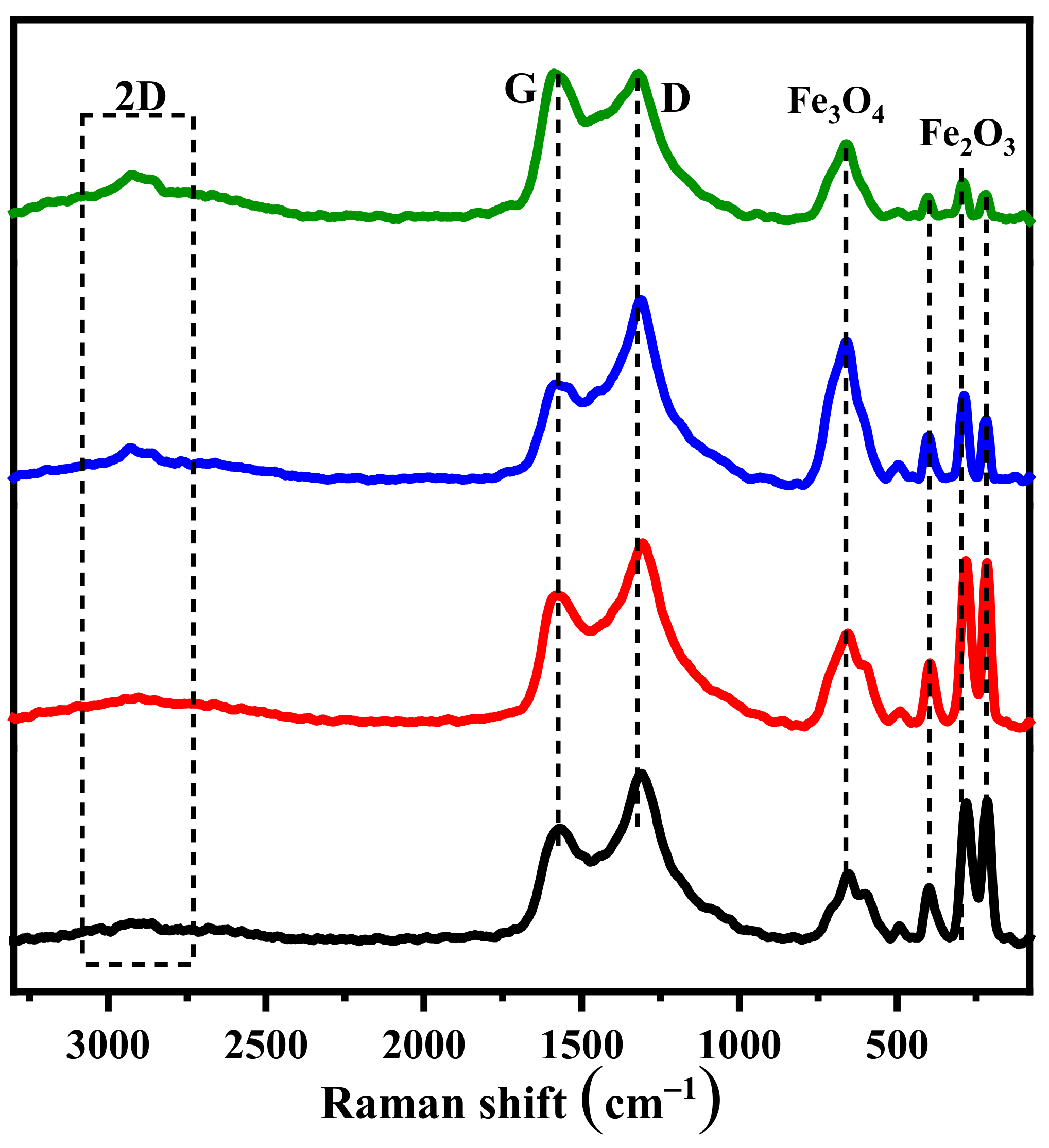 Lubricants 10 00105 g012