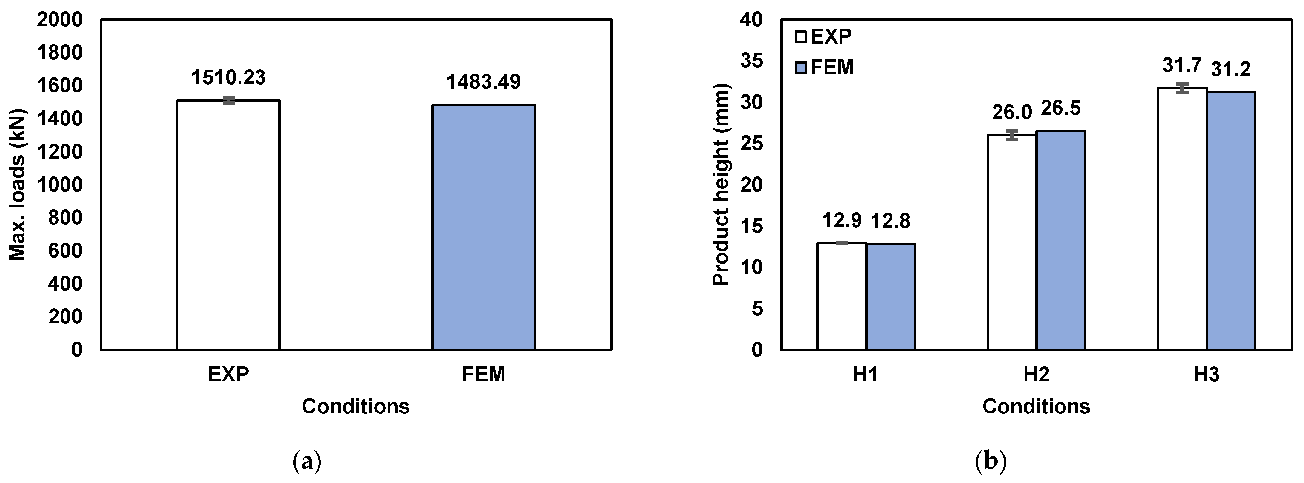 Lubricants 10 00106 g023