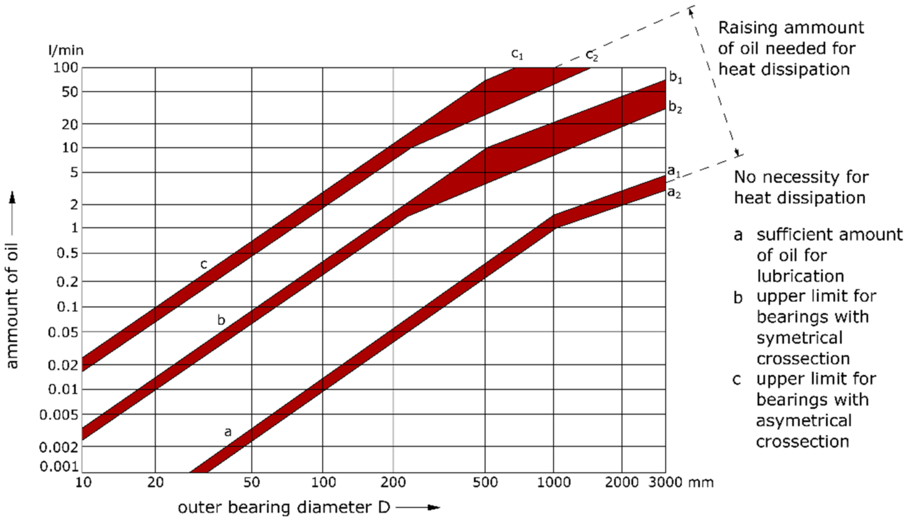 Lubricants 10 00110 g009 Lubricants 10 00110 g009