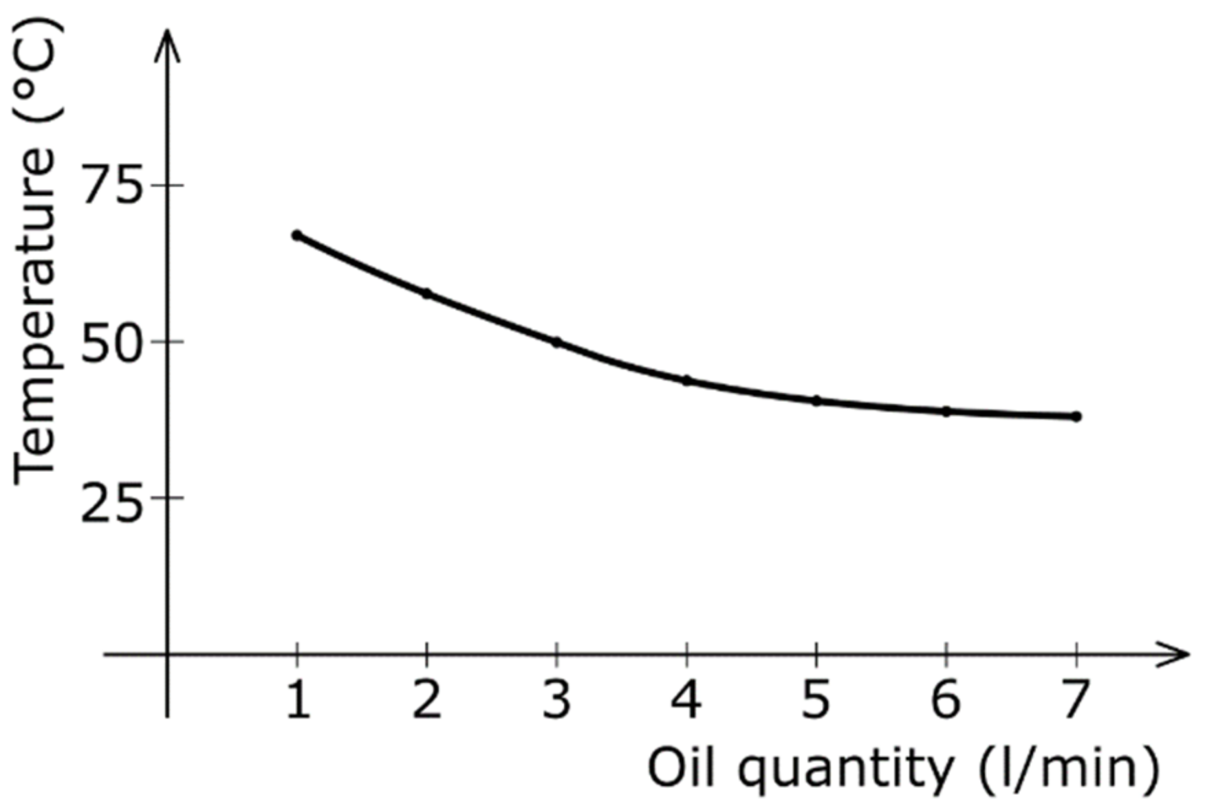 Lubricants 10 00110 g010 Lubricants 10 00110 g010