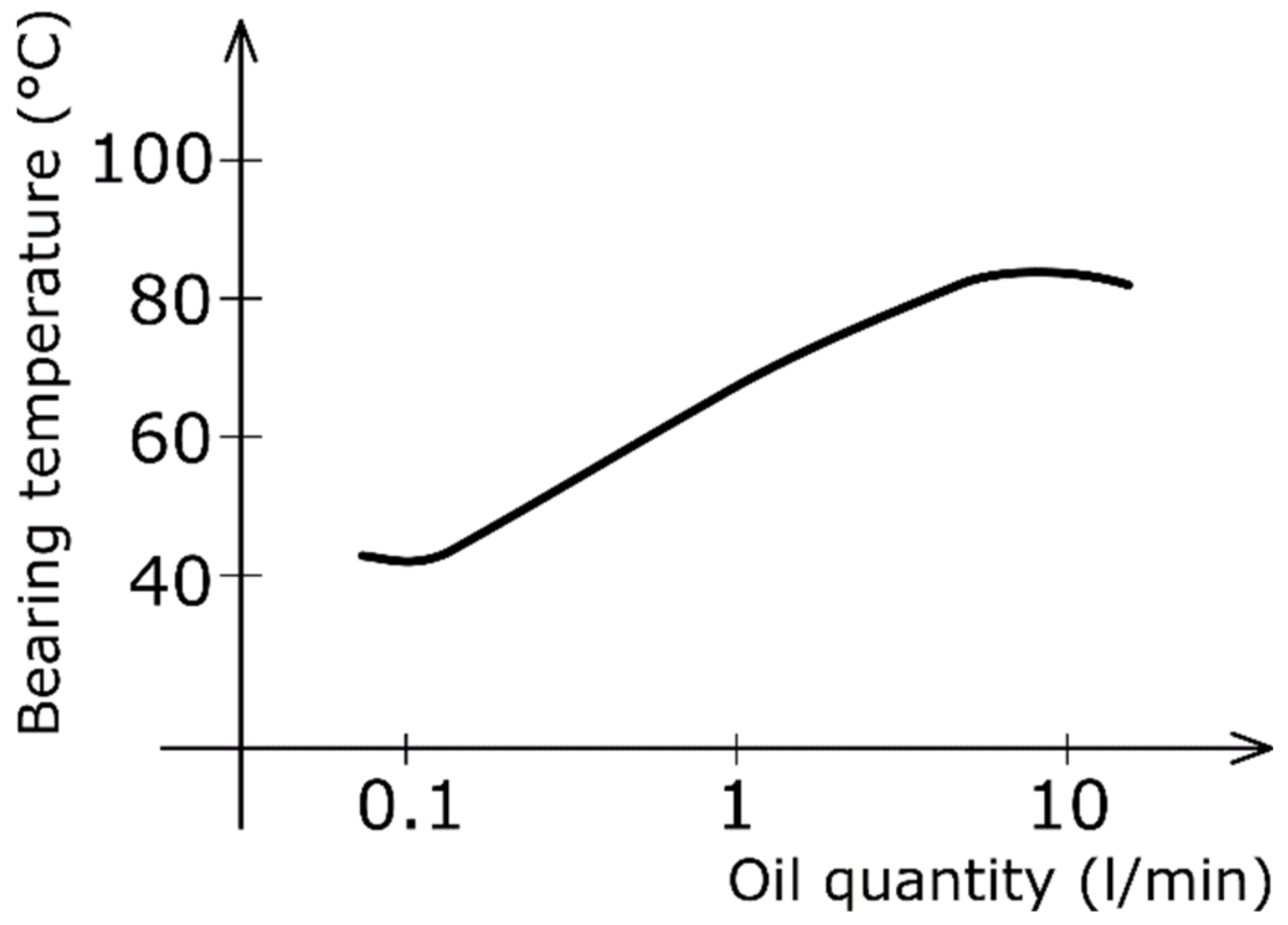 Lubricants 10 00110 g012 Lubricants 10 00110 g012