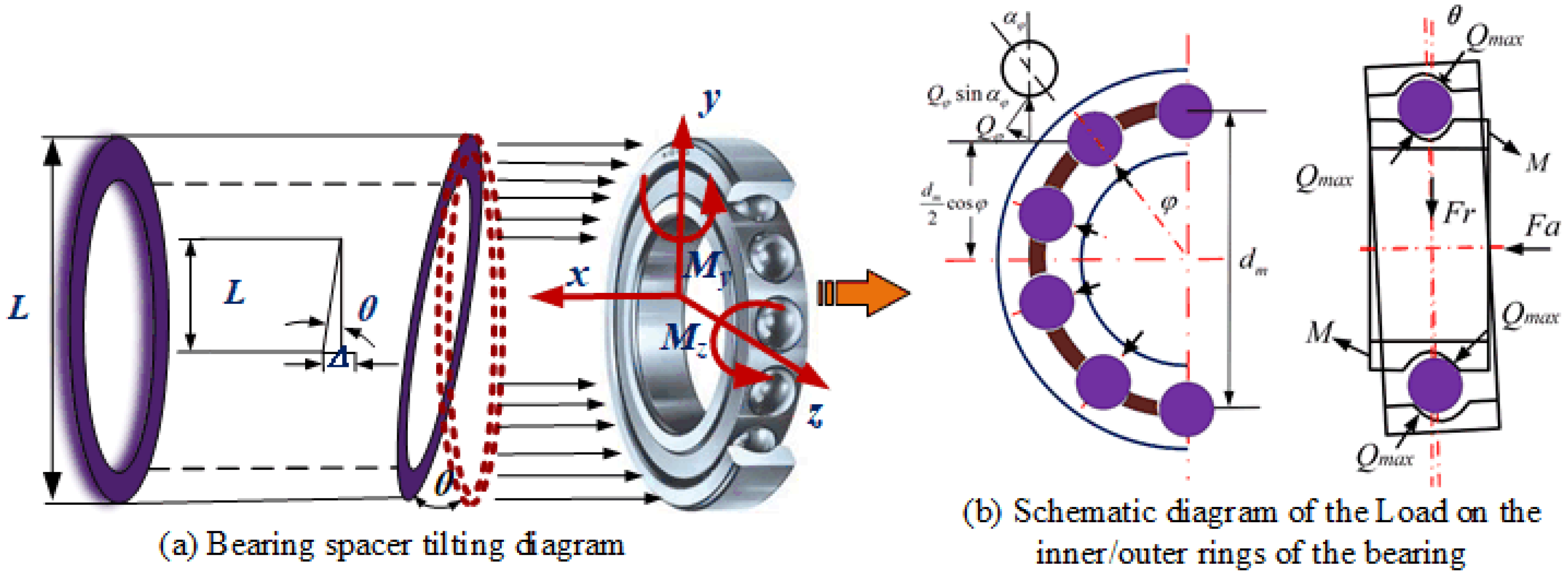 Lubricants 10 00116 g001