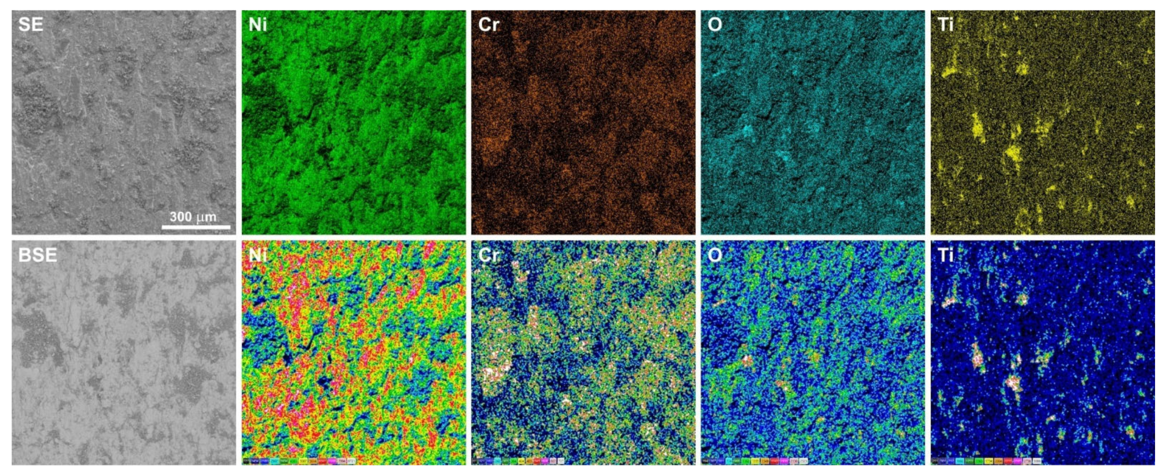 Lubricants 10 00120 g010