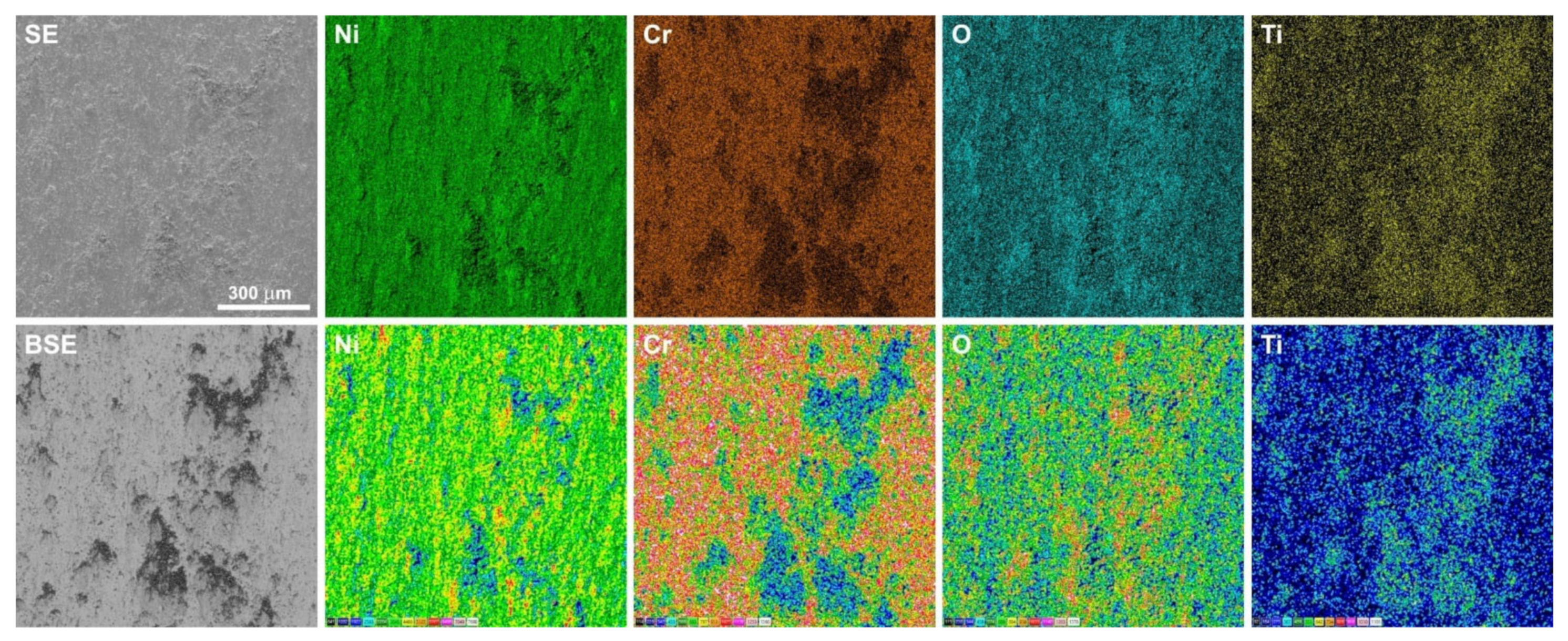 Lubricants 10 00120 g012