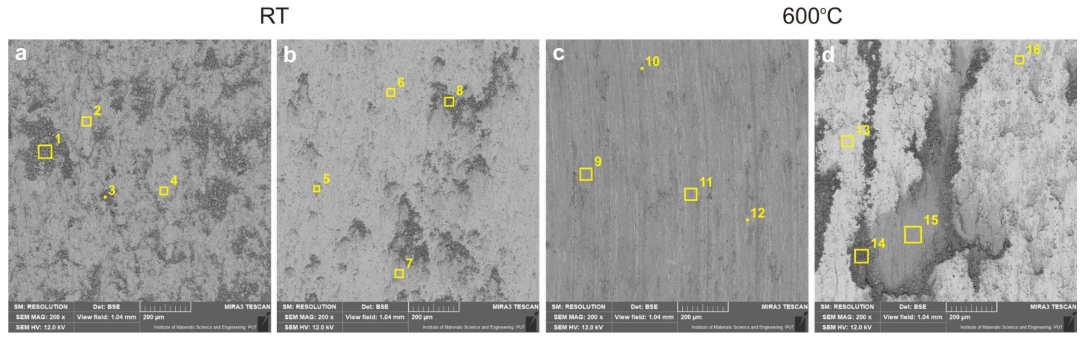 Lubricants 10 00120 g014