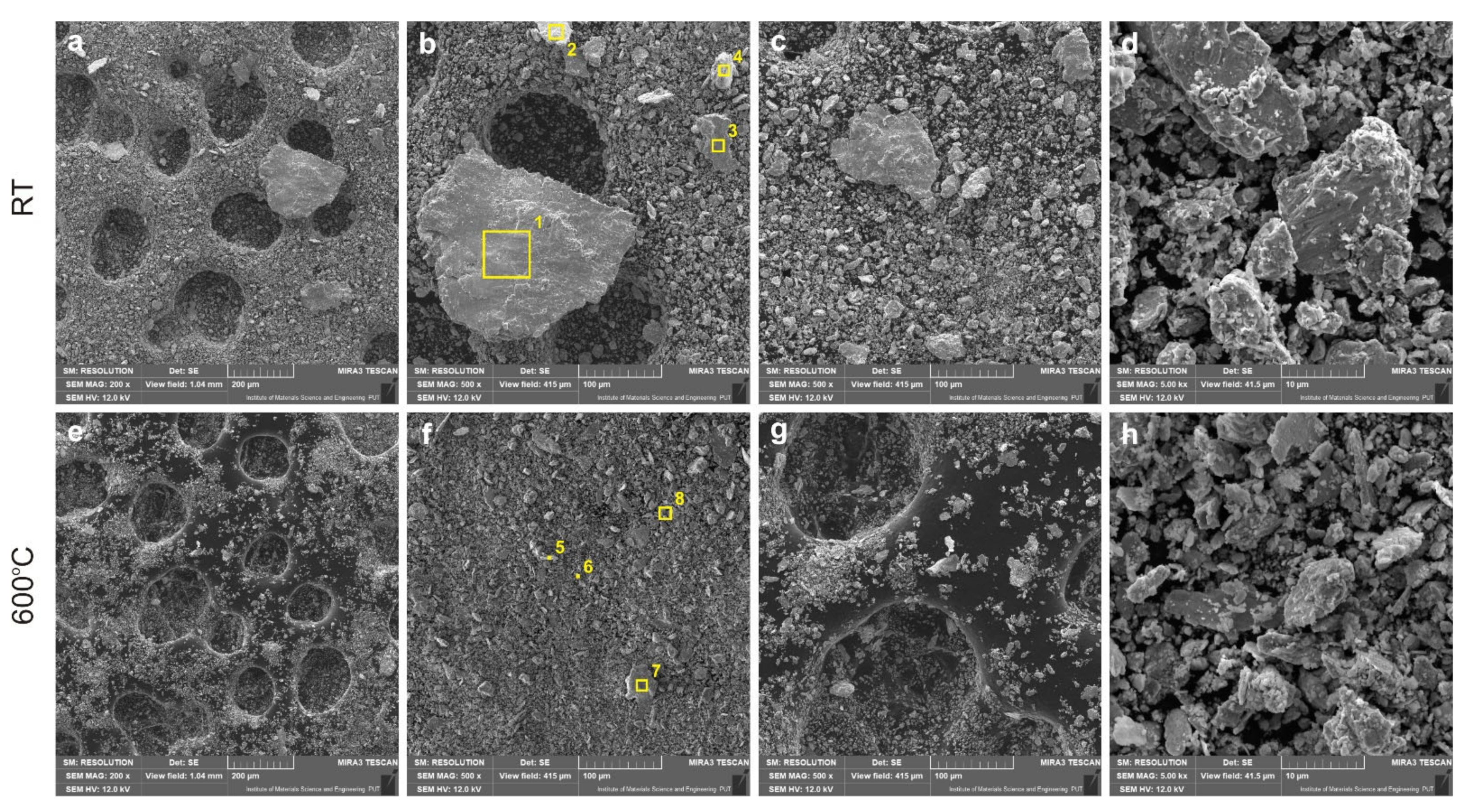 Lubricants 10 00120 g016