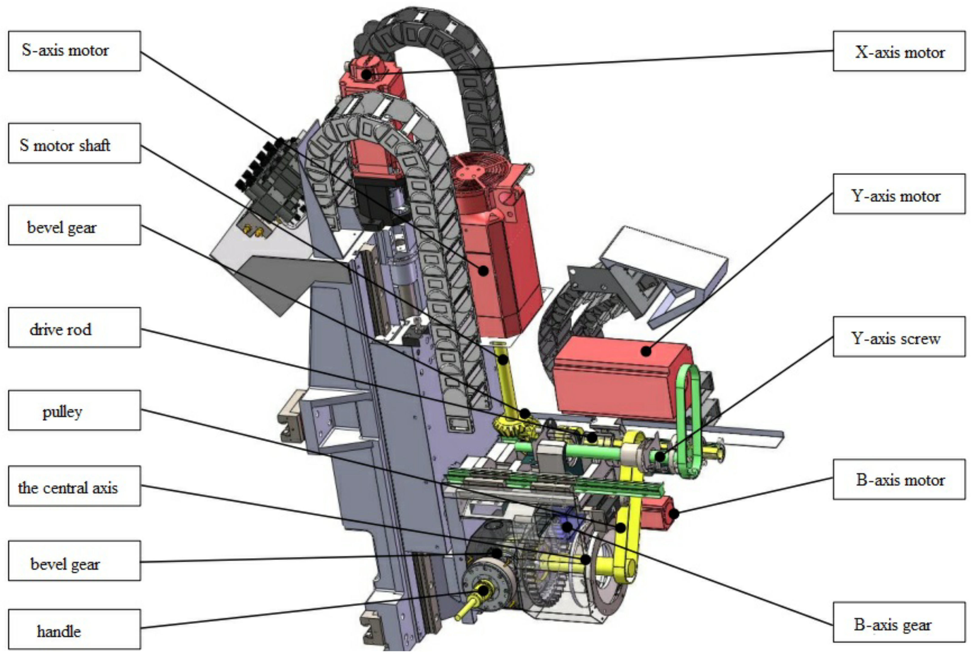 Lubricants 10 00122 g002