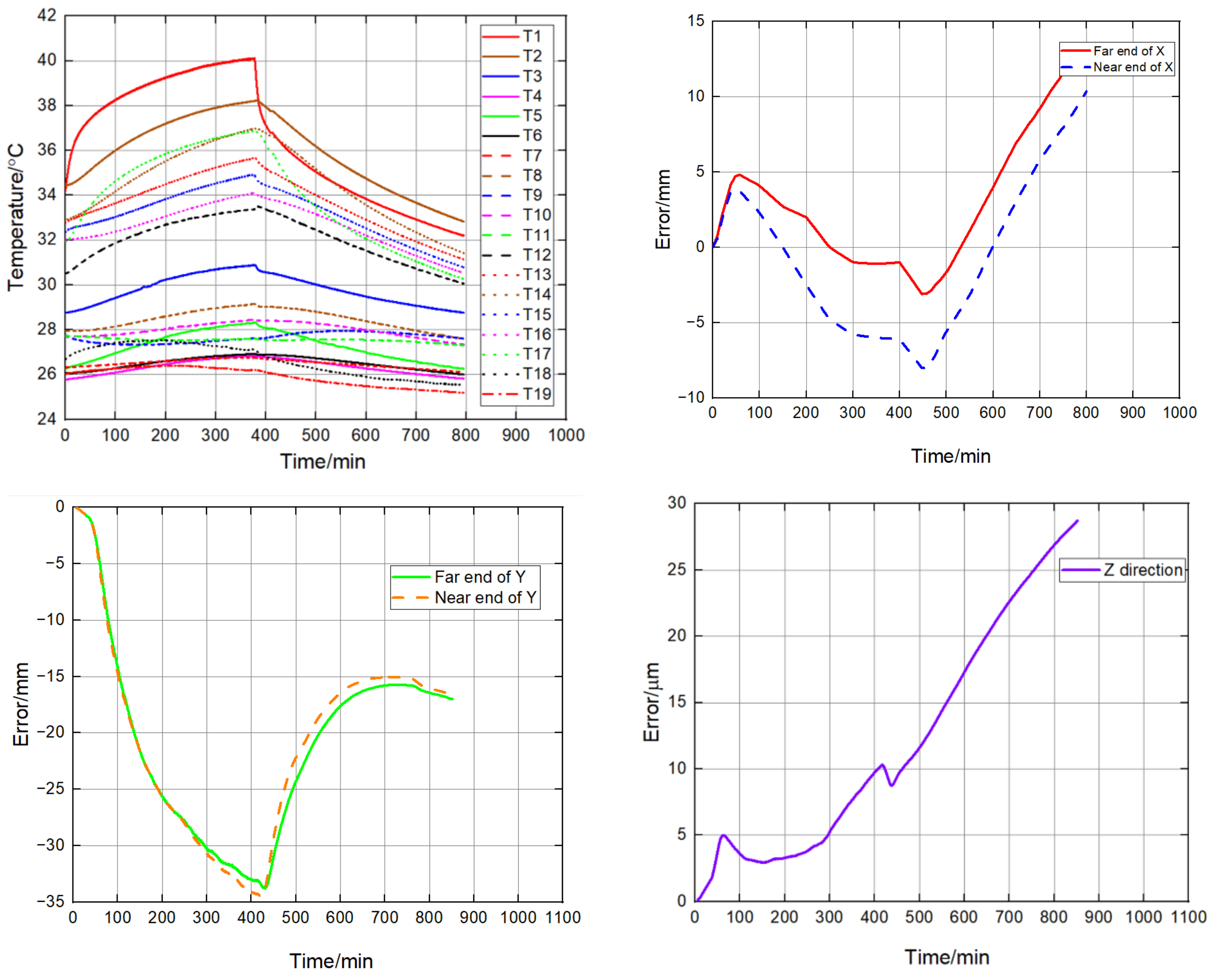 Lubricants 10 00122 g004