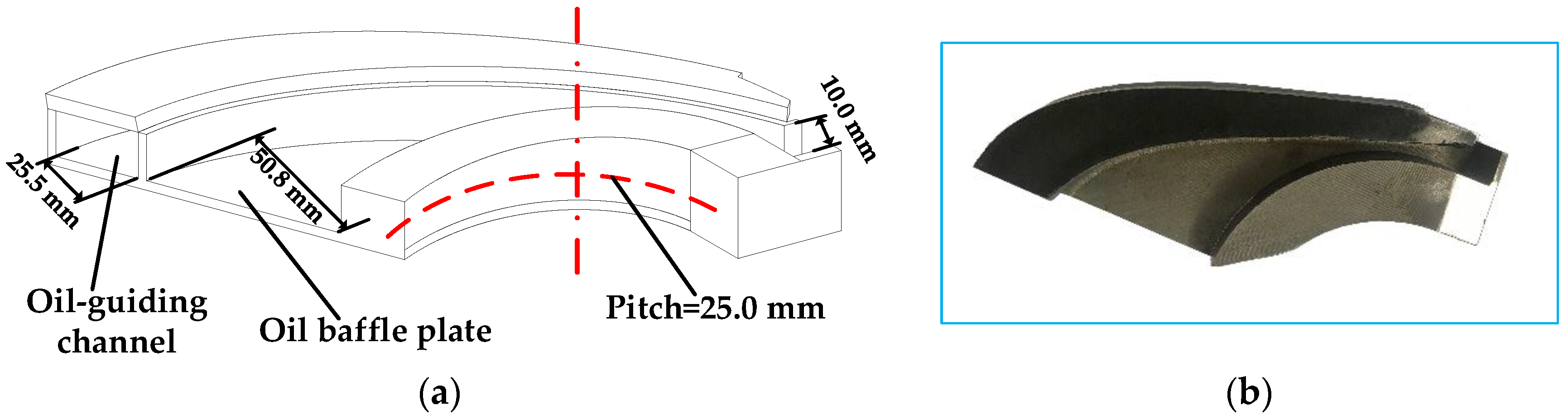 Lubricants 10 00130 g002