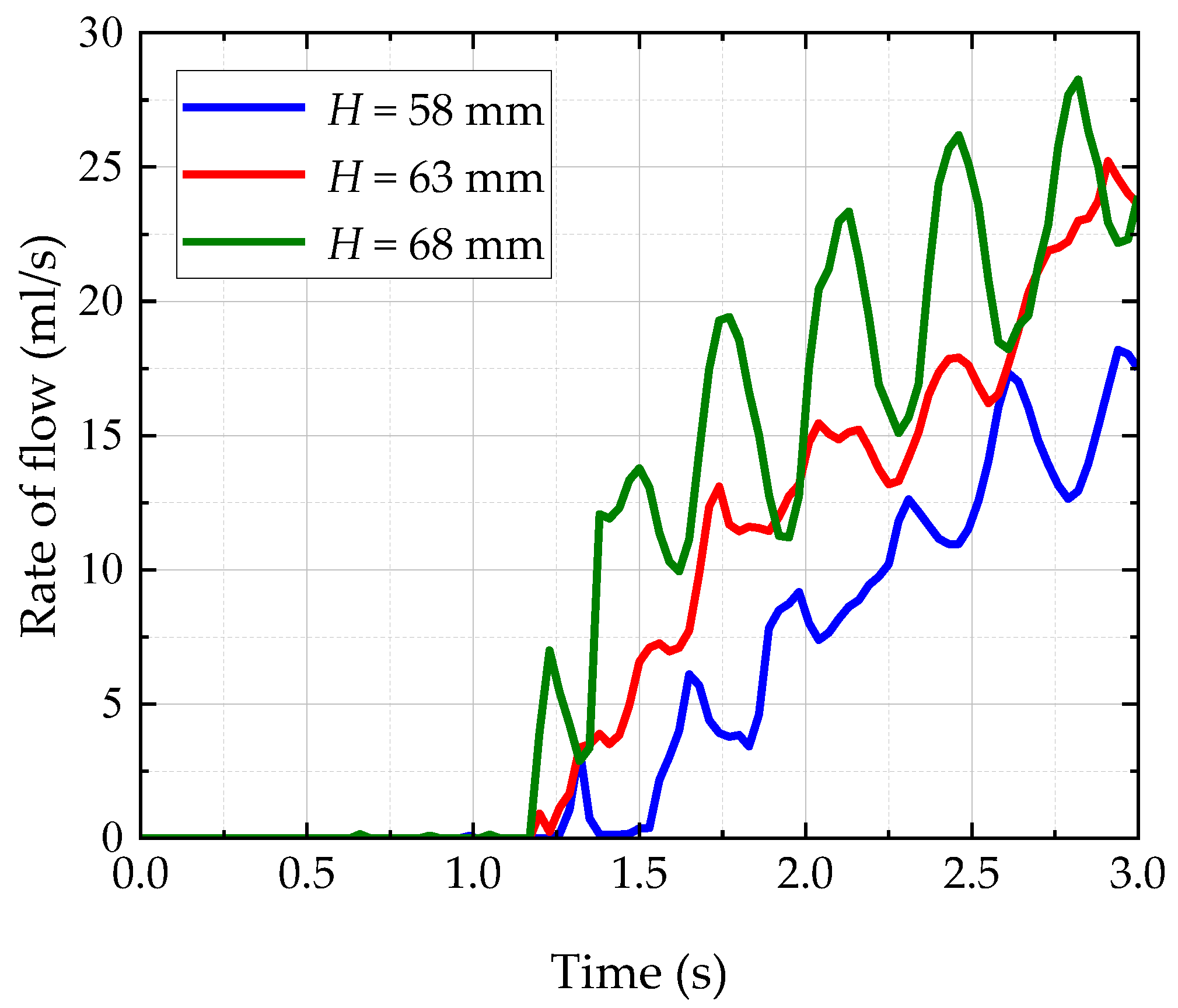 Lubricants 10 00130 g010