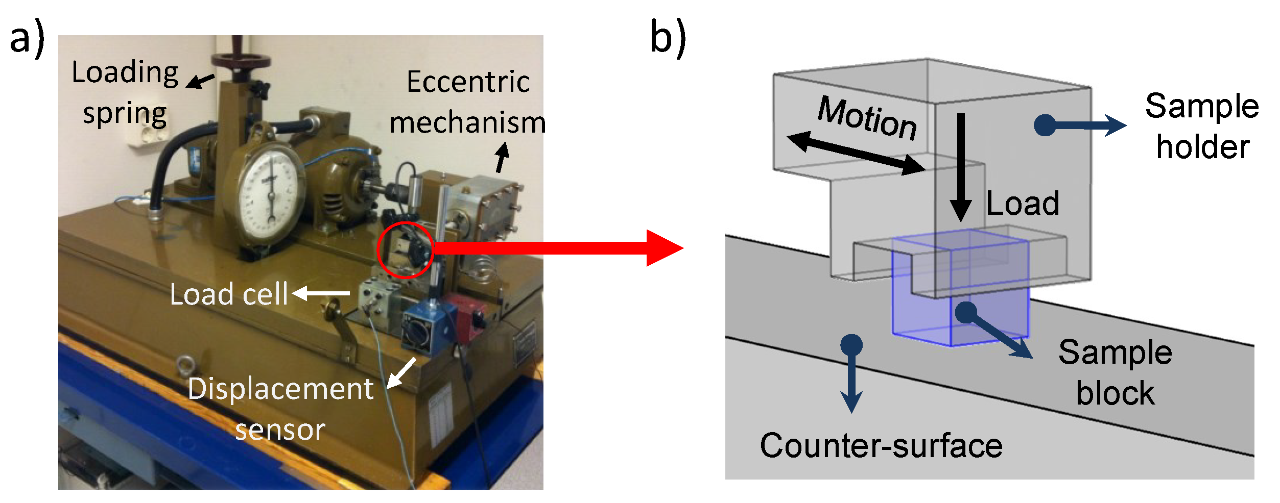 Lubricants 10 00131 g001