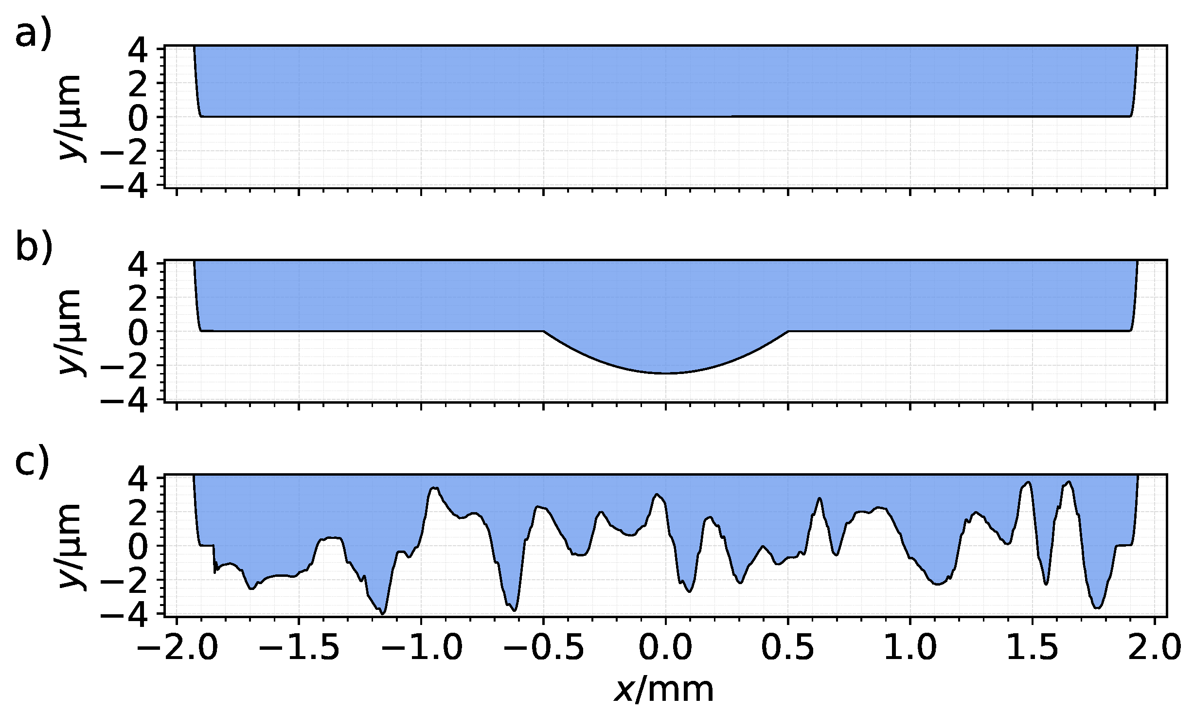 Lubricants 10 00131 g003