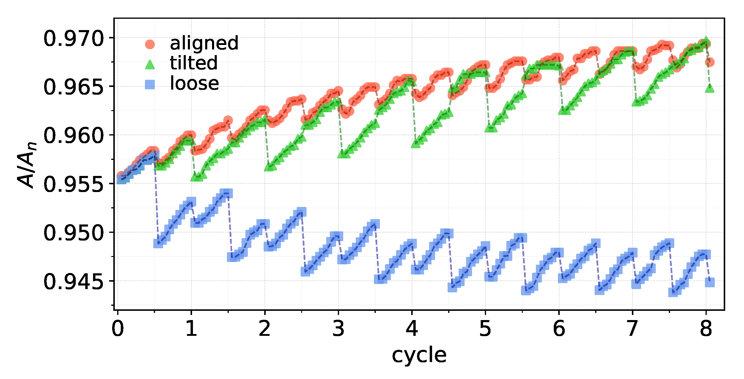 Lubricants 10 00131 g013