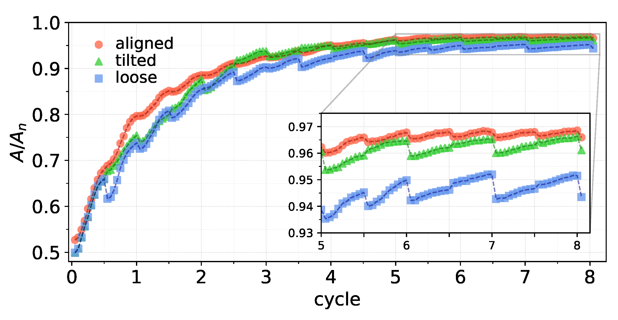Lubricants 10 00131 g015